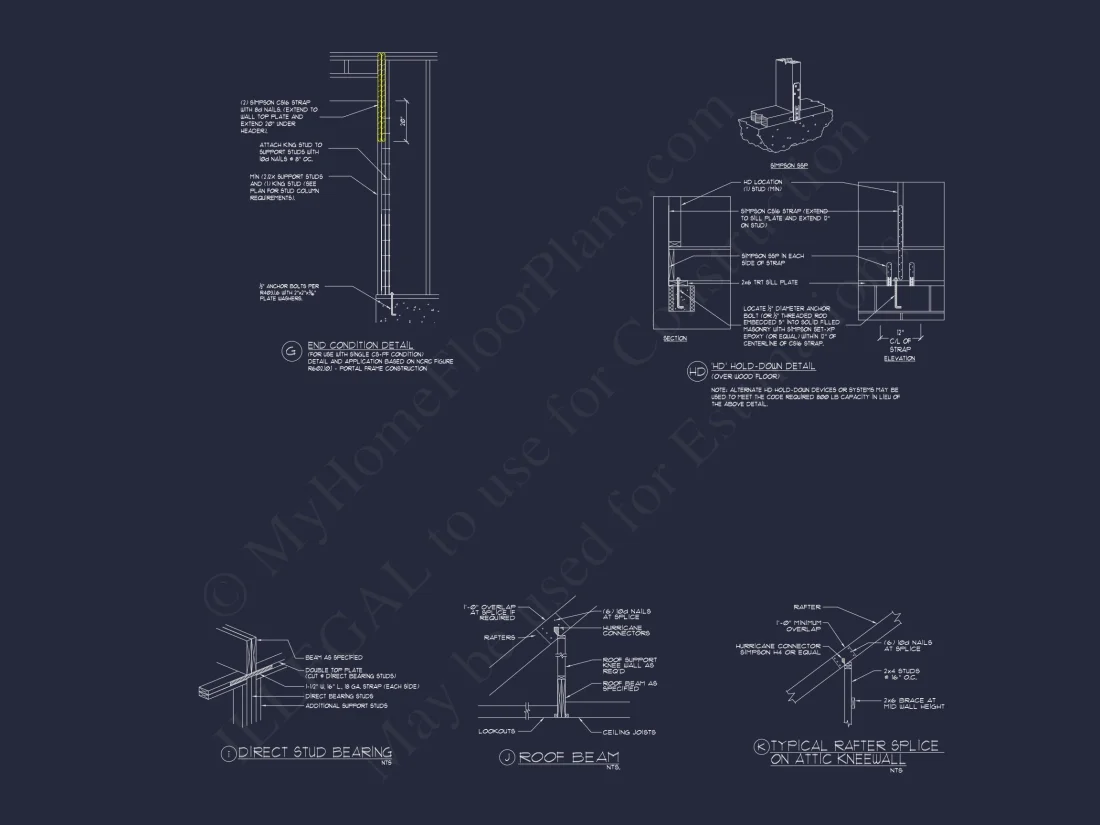 Spacious 2-Story house Plan with Modern Craftsman Designs