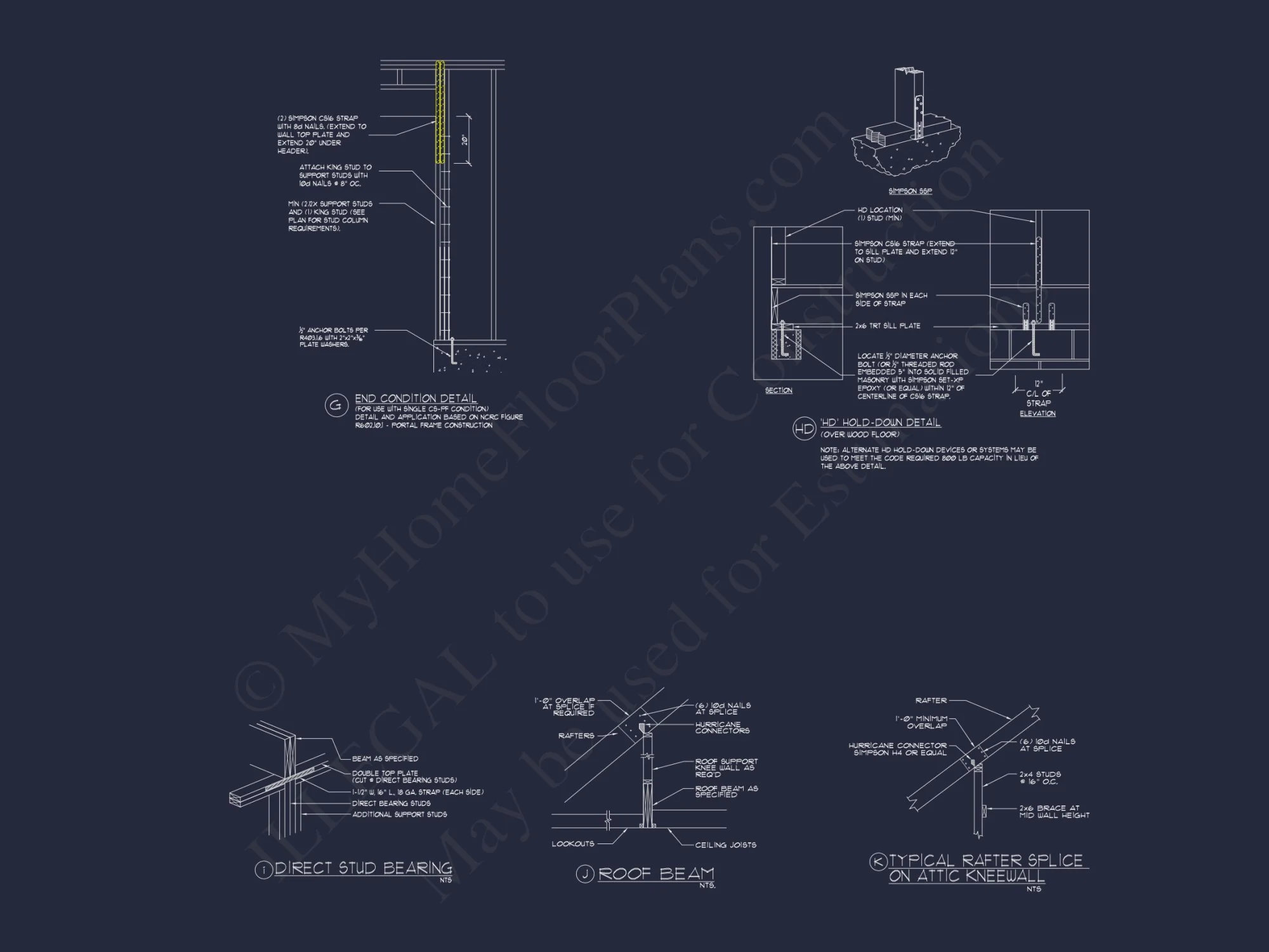 Spacious 2-Story house Plan with Modern Craftsman Designs