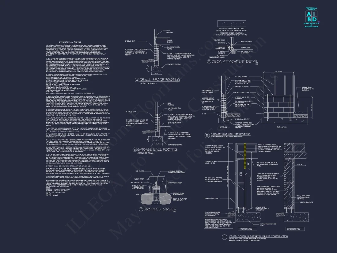 Spacious 2-Story house Plan with Modern Craftsman Designs