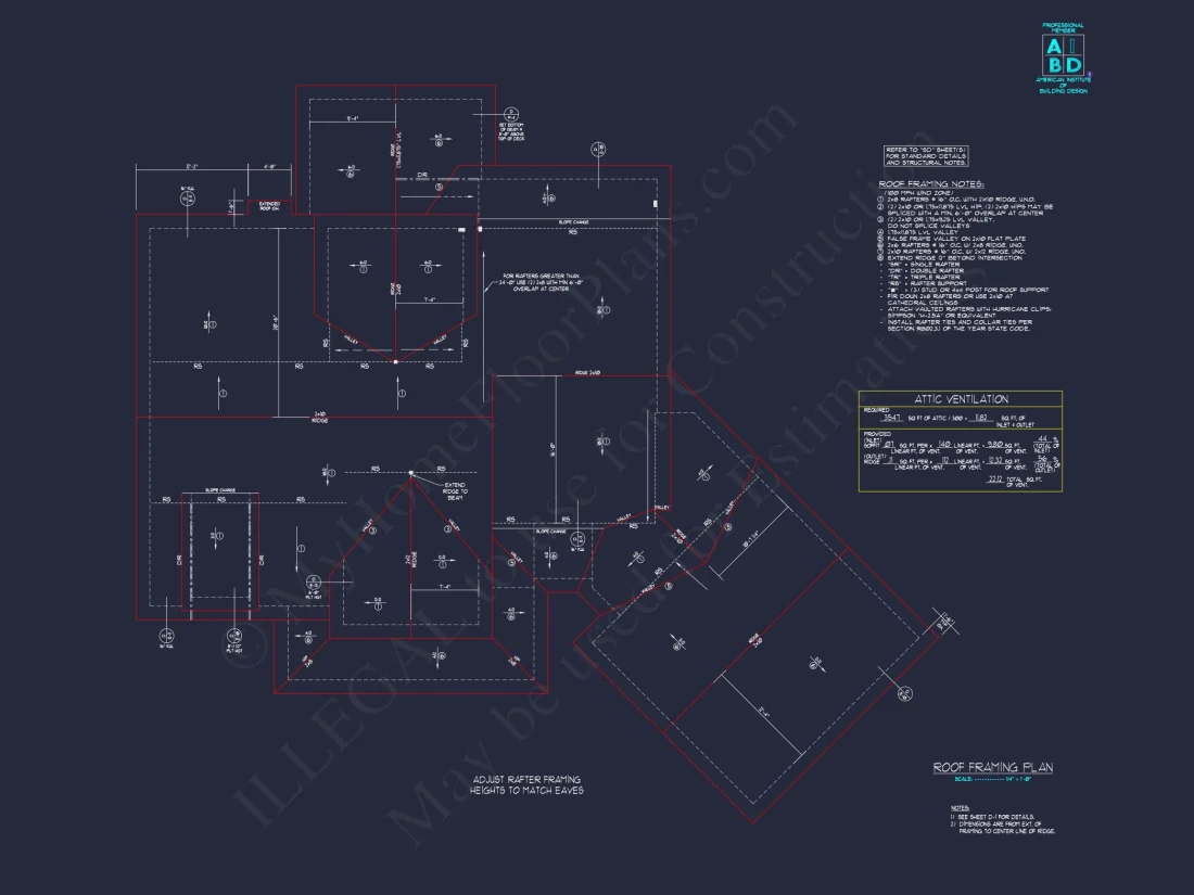 Spacious 2-Story house Plan with Modern Craftsman Designs