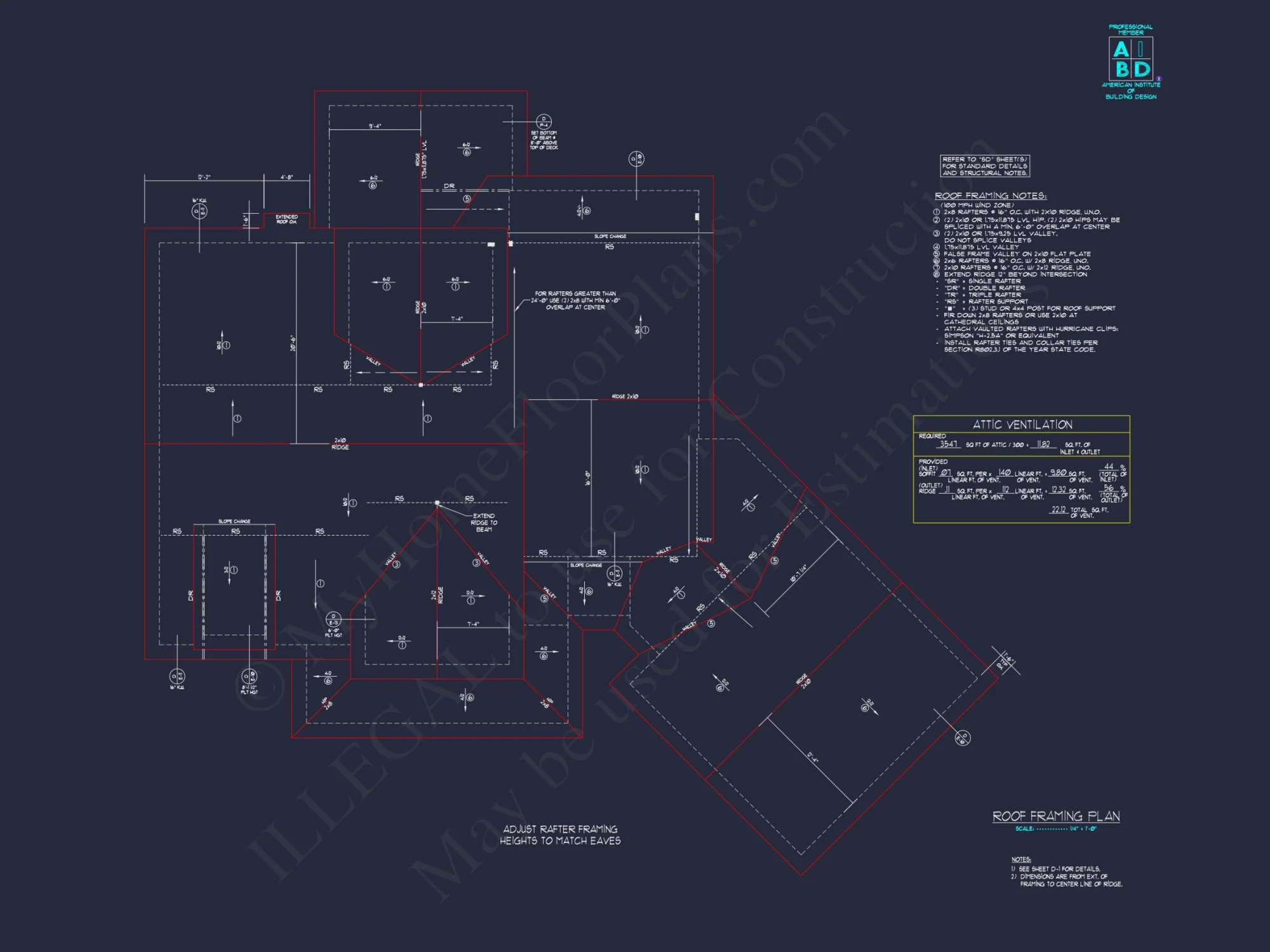 Spacious 2-Story house Plan with Modern Craftsman Designs