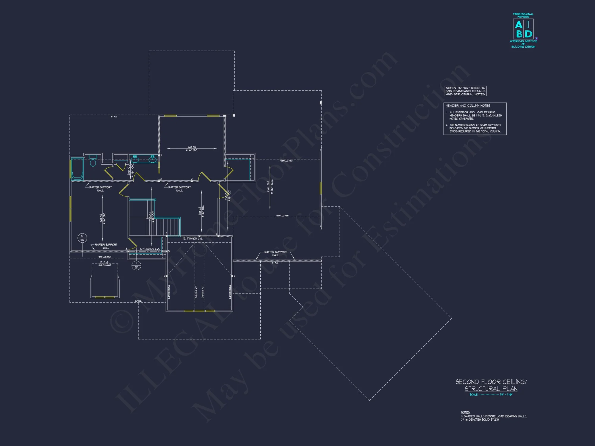 Spacious 2-Story house Plan with Modern Craftsman Designs