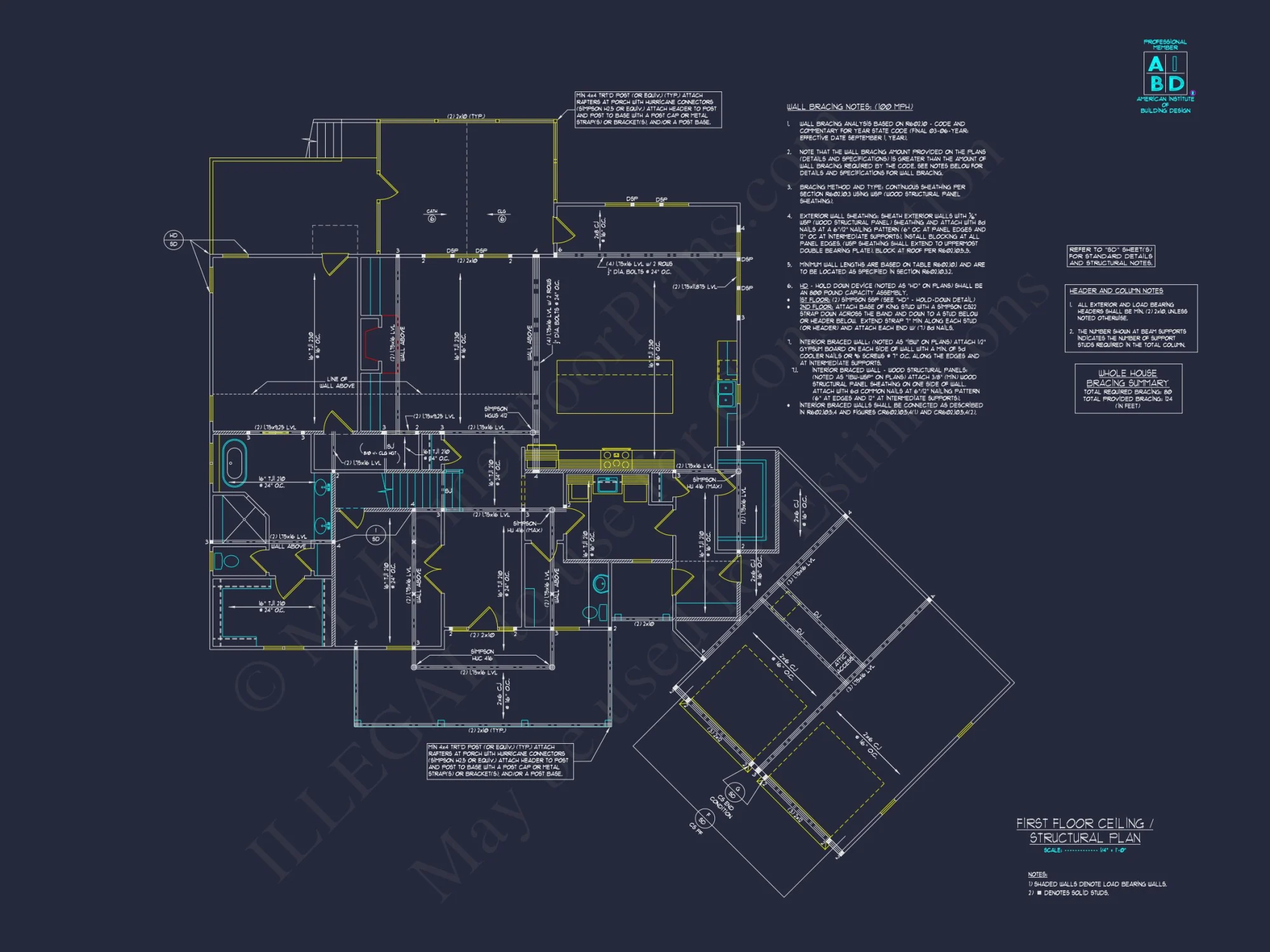 Spacious 2-Story house Plan with Modern Craftsman Designs