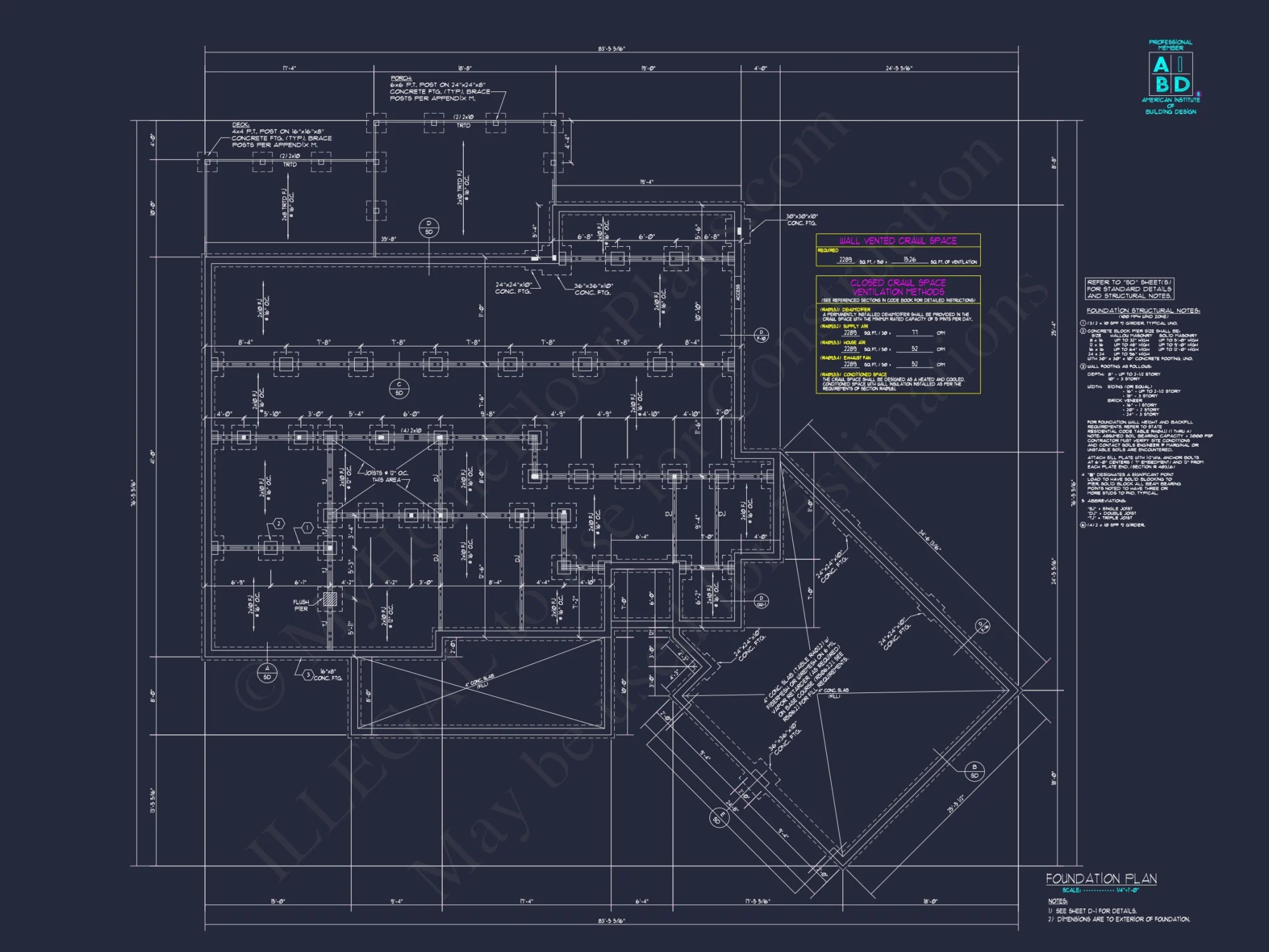 Spacious 2-Story house Plan with Modern Craftsman Designs