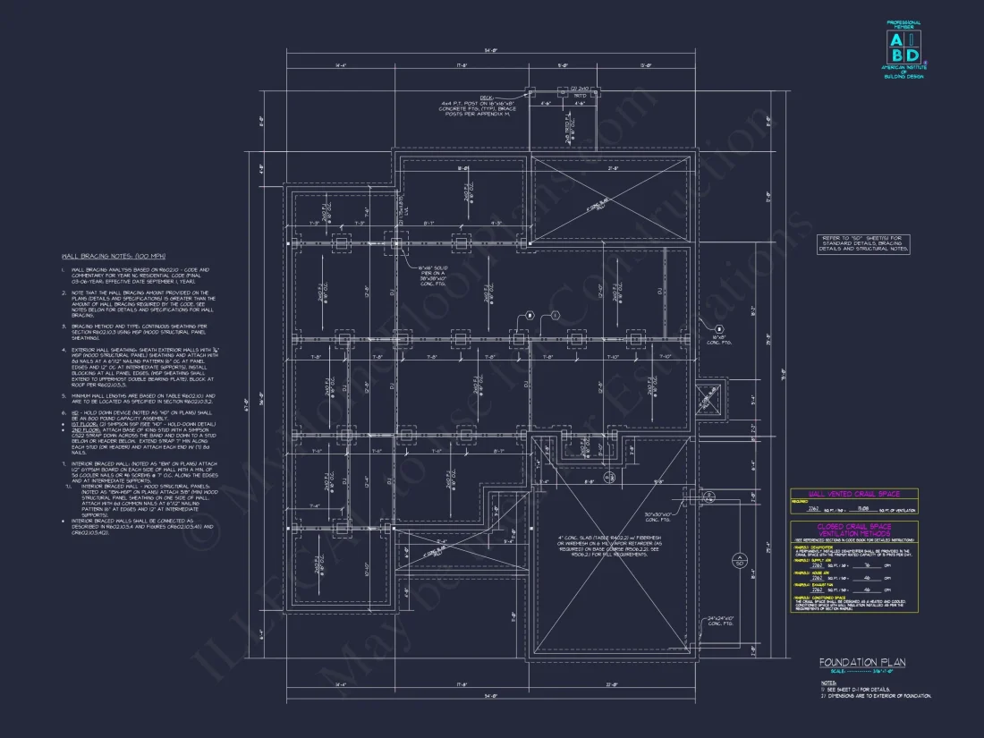 Craftsman house Plan with Detailed Floor Blueprint and CAD Designs