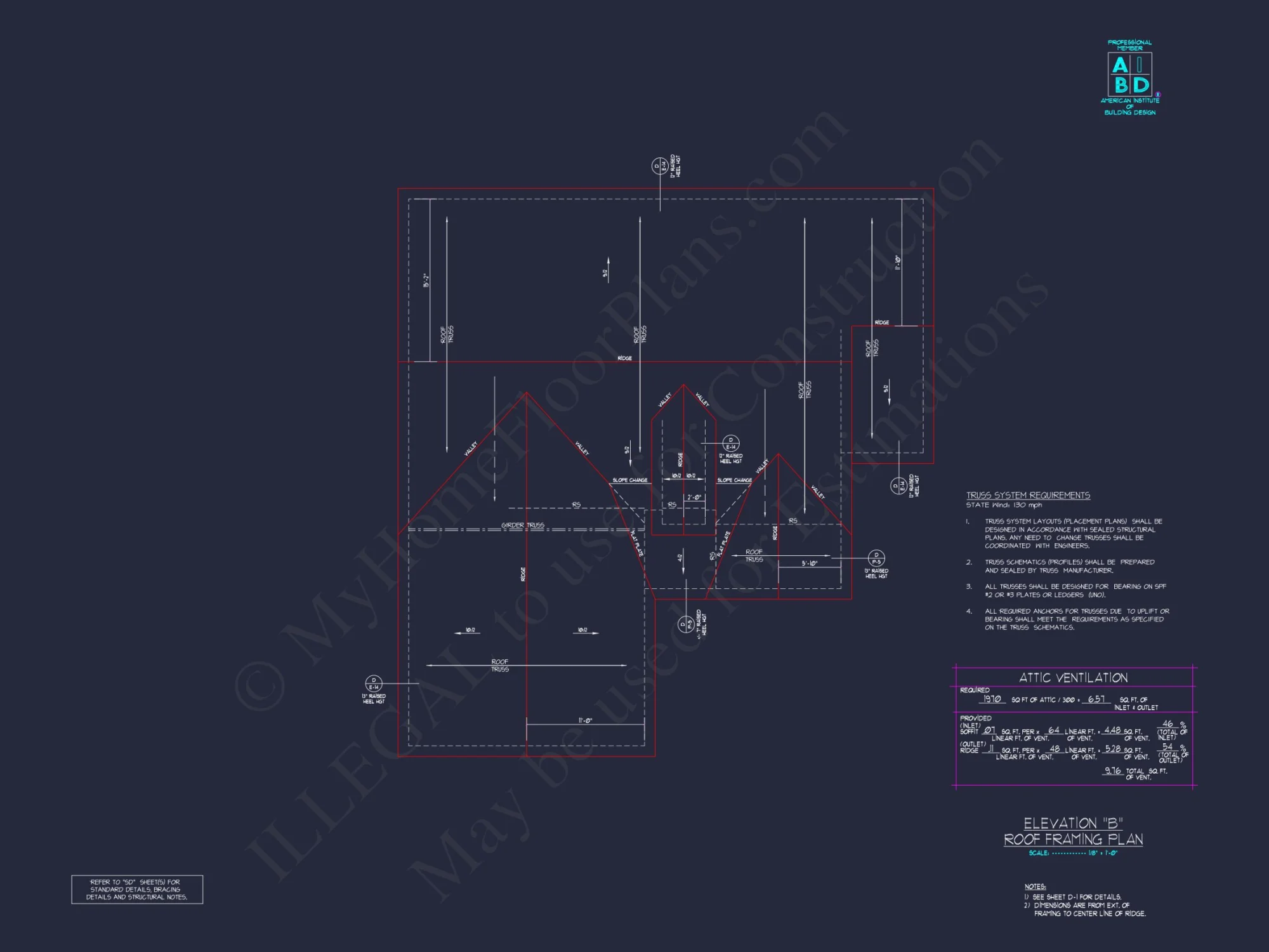 Modern Ranch-Style house Plan with Open Floor and CAD Designs