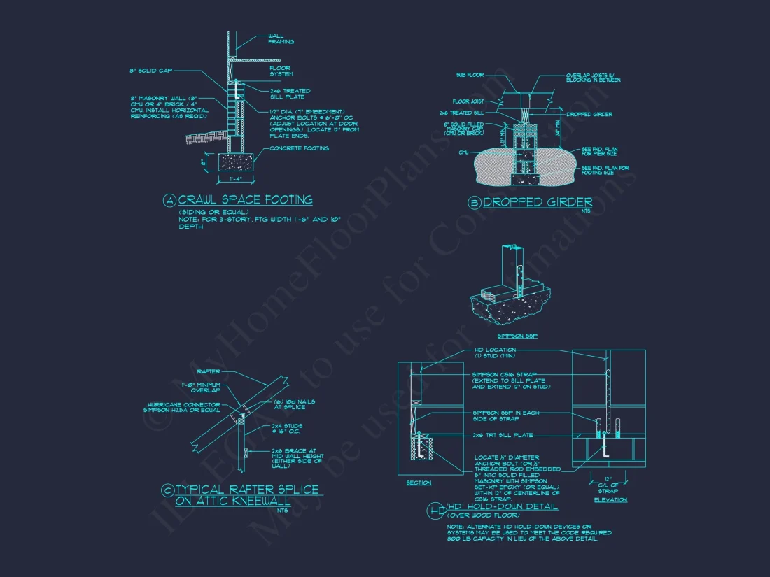 Charming Craftsman house Plan with Open Floor Plan Design