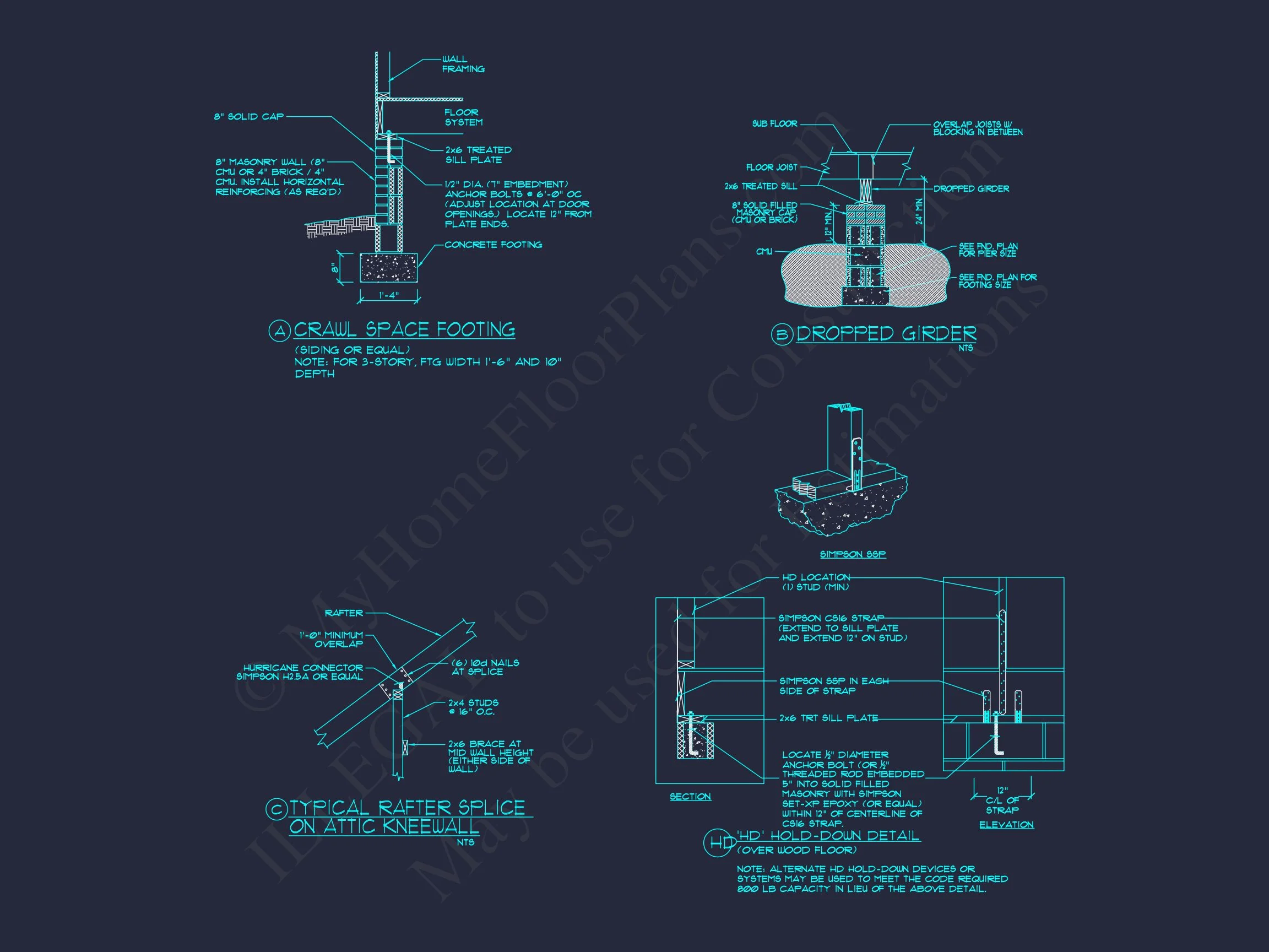 Charming Craftsman house Plan with Open Floor Plan Design