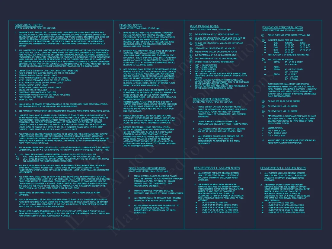 Modern Craftsman house Floor Plan with 2-Story Architecture Designs
