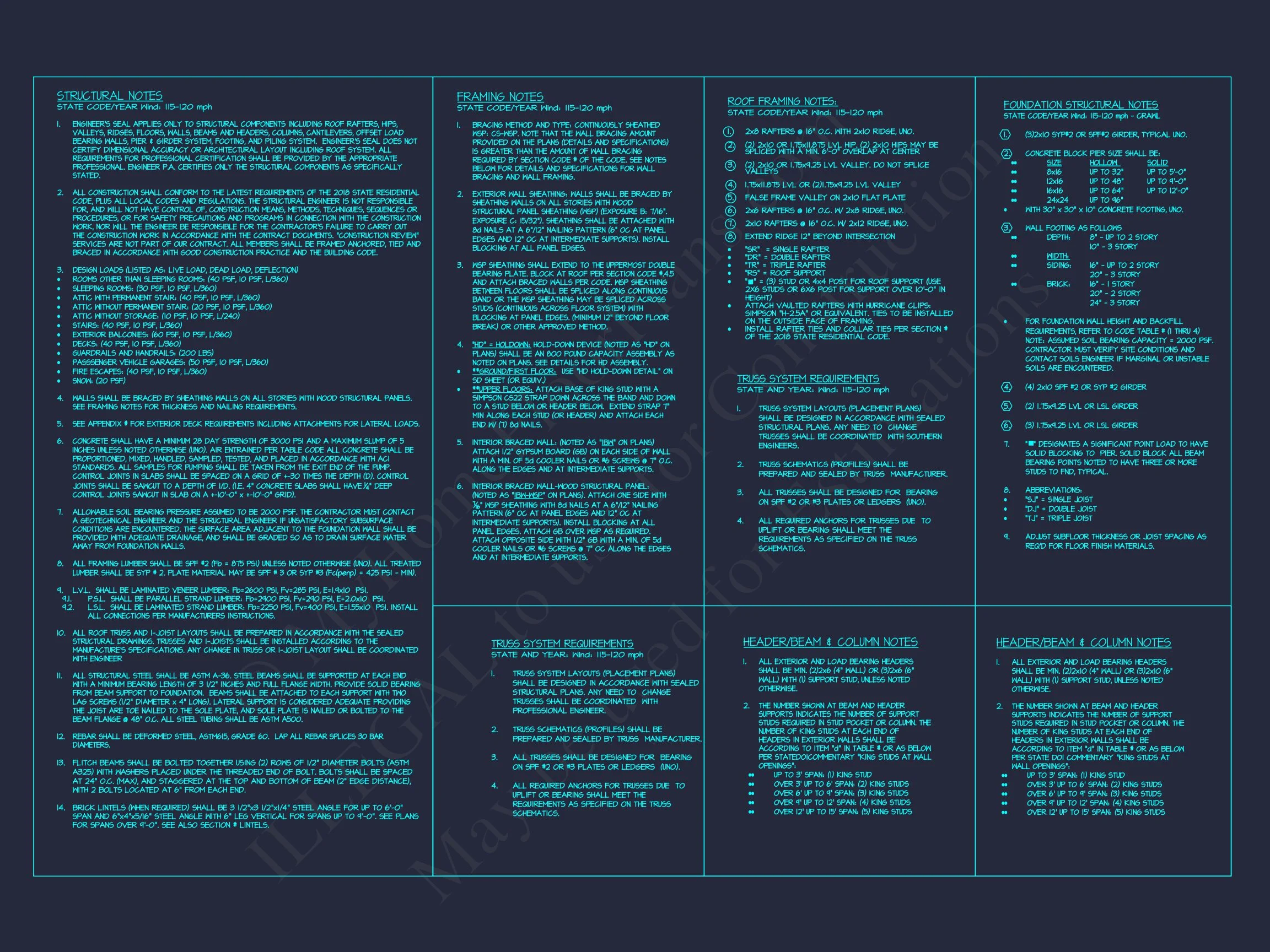 17-1040 HOUSE PLAN - Cape Cod House Plan - 3-Bed, 2-Bath, 1,450 SF 17 Modern Craftsman house Floor Plan with 2-Story Architecture Designs