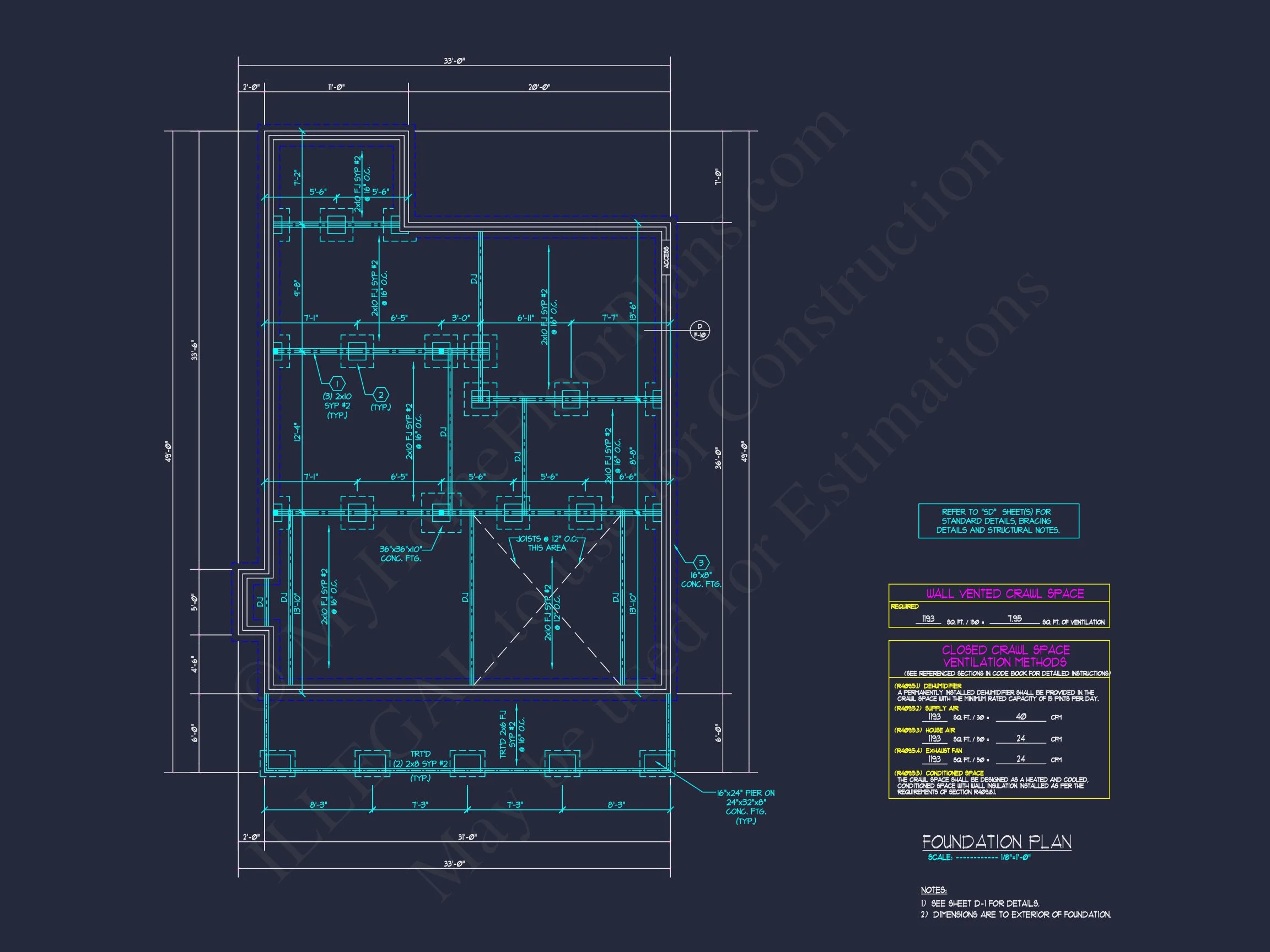 17-1040 HOUSE PLAN - Cape Cod House Plan - 3-Bed, 2-Bath, 1,450 SF 10 Modern Craftsman house Floor Plan with 2-Story Architecture Designs