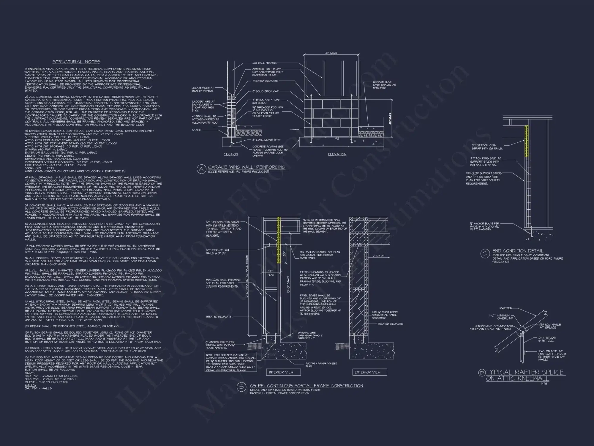 Craftsman house Plan with 2-Story Design and CAD Blueprint