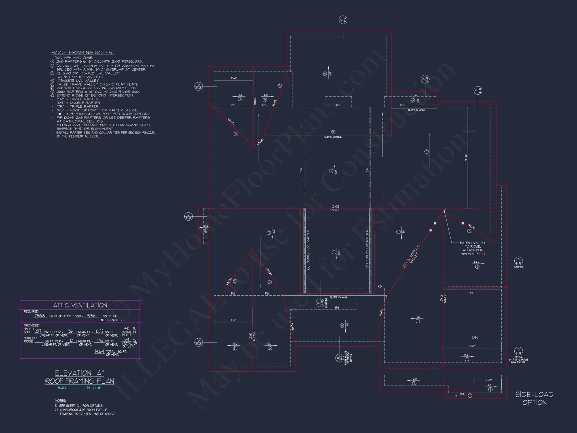 Craftsman house Plan with 2-Story Design and CAD Blueprint
