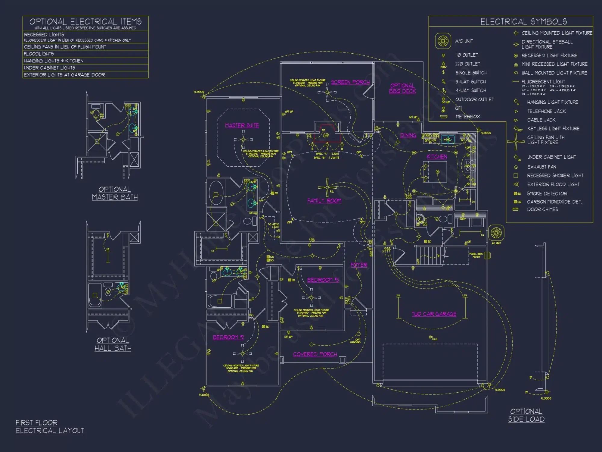 Craftsman house Plan with 2-Story Design and CAD Blueprint