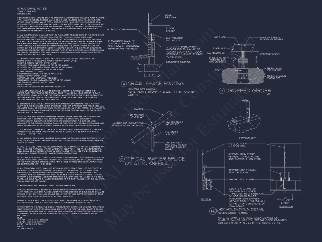 Craftsman house Plan with Spacious Floor Layout and Detailed CAD Designs