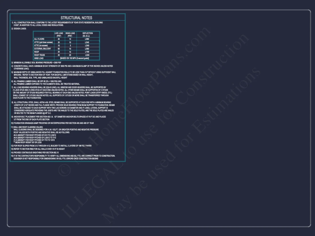 Custom house Plan with Open Floor Layout & 3 Bedrooms