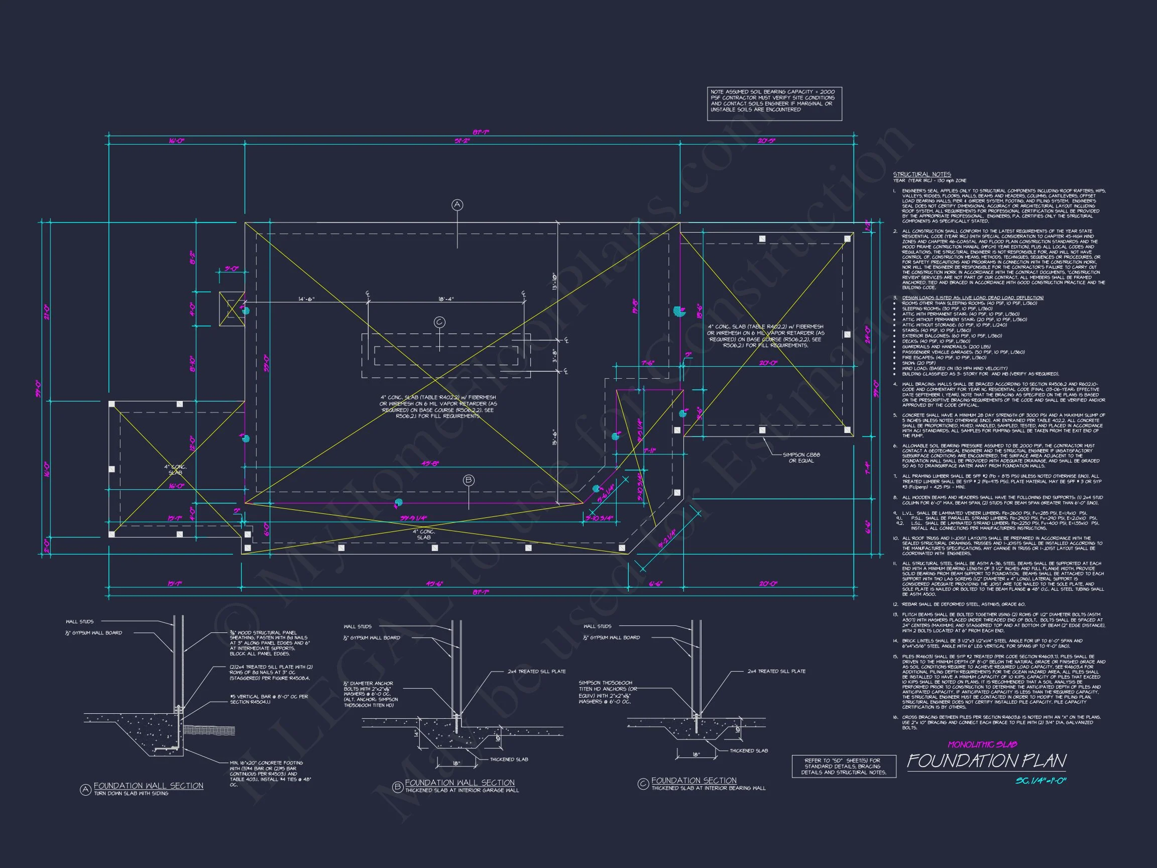 16-1450 HOUSE PLAN - Southern Farmhouse Home Plan - 3-Bed, 2-Bath, 1,850 SF 7 Craftsman house Plan with 2 Story Floor Plan & CAD Designs
