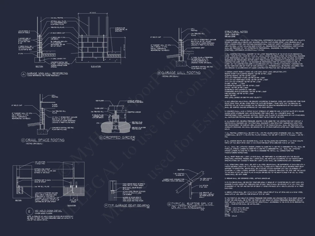 Modern Craftsman house Plan with Spacious Features and Options