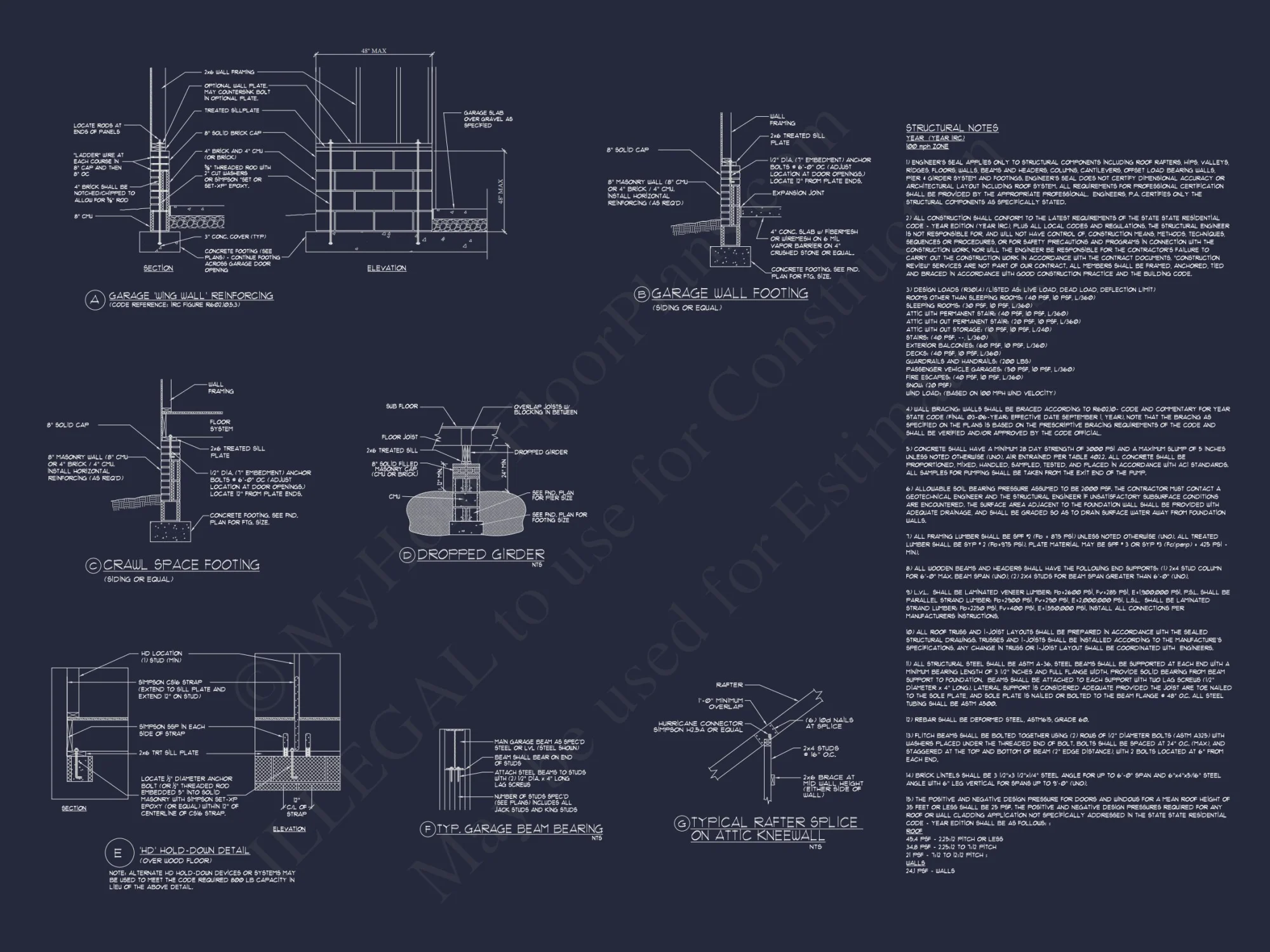 Modern Craftsman house Plan with Spacious Features and Options
