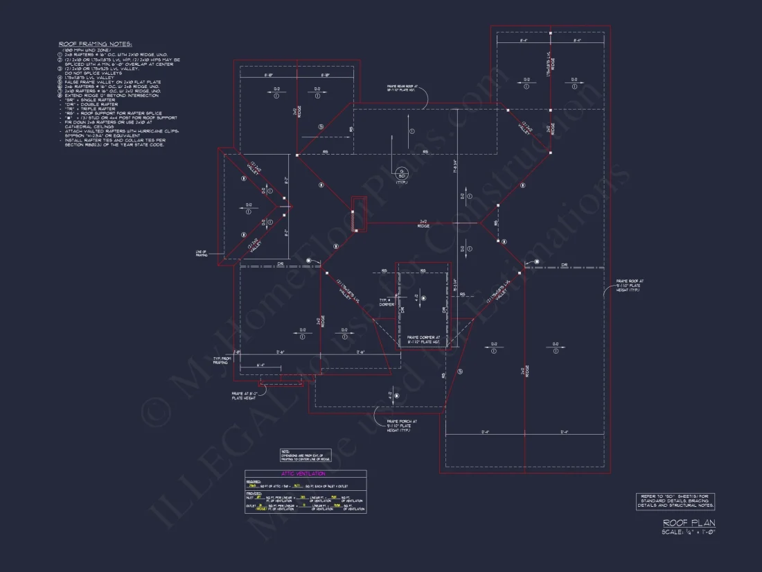 Modern Craftsman house Plan with Spacious Features and Options