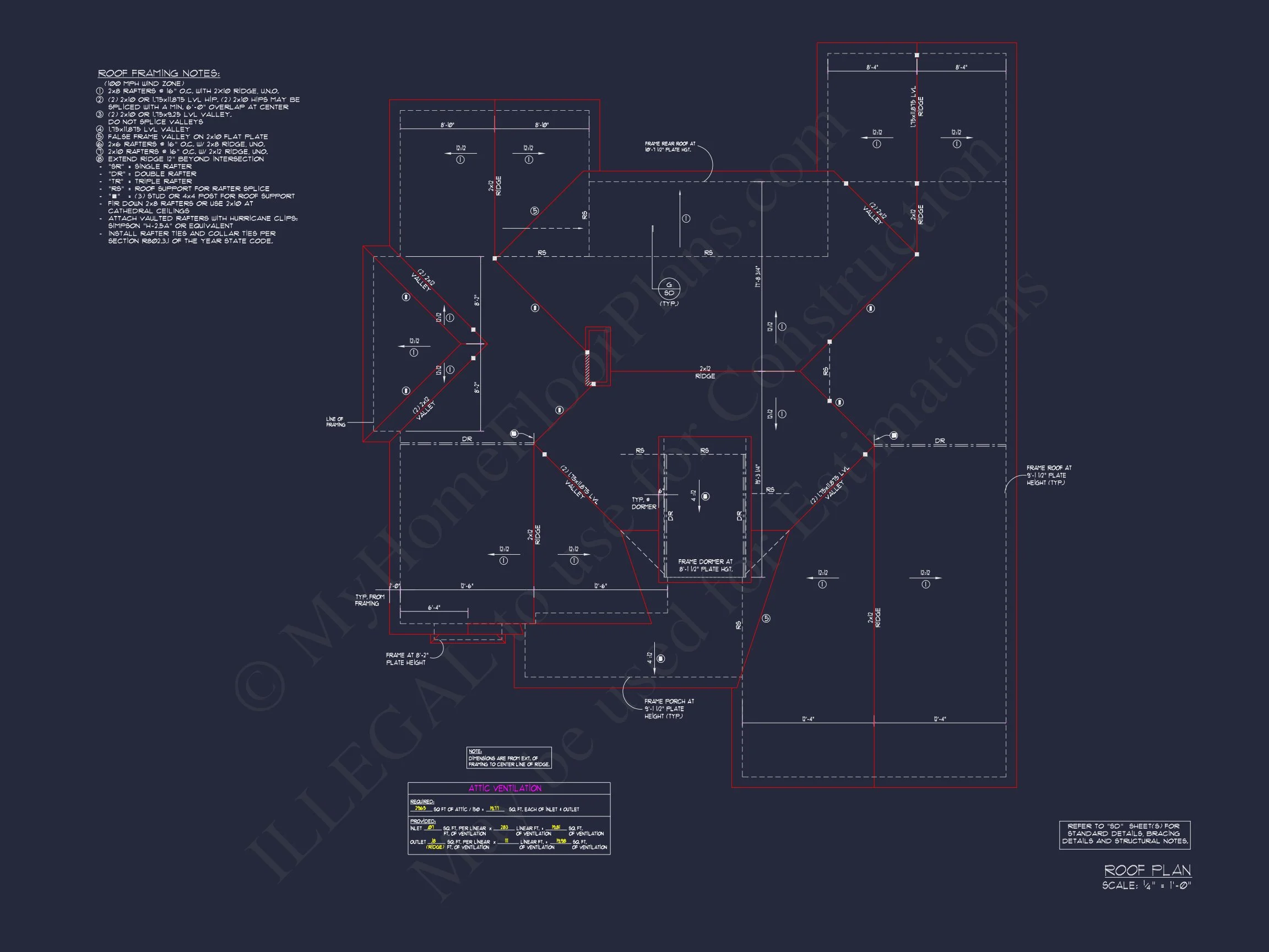 Modern Craftsman house Plan with Spacious Features and Options