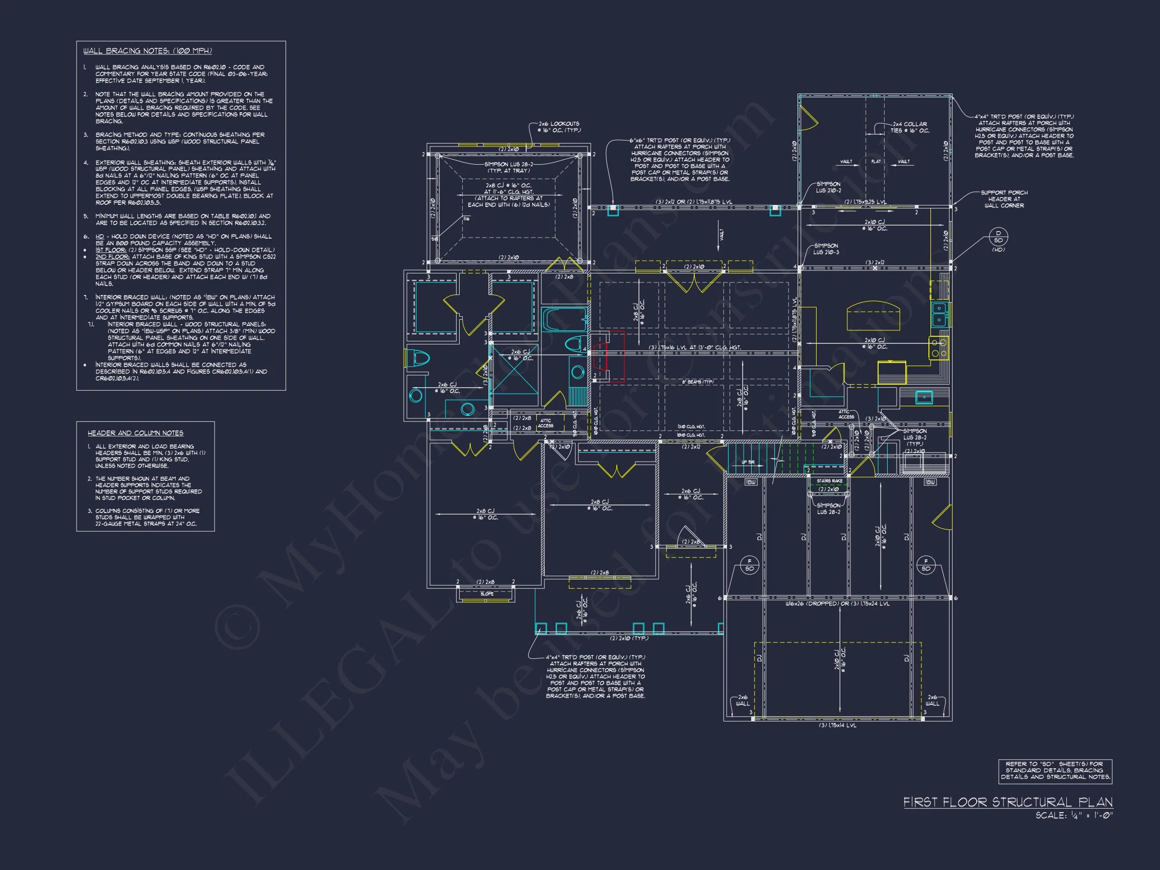 Modern Craftsman house Plan with Spacious Features and Options