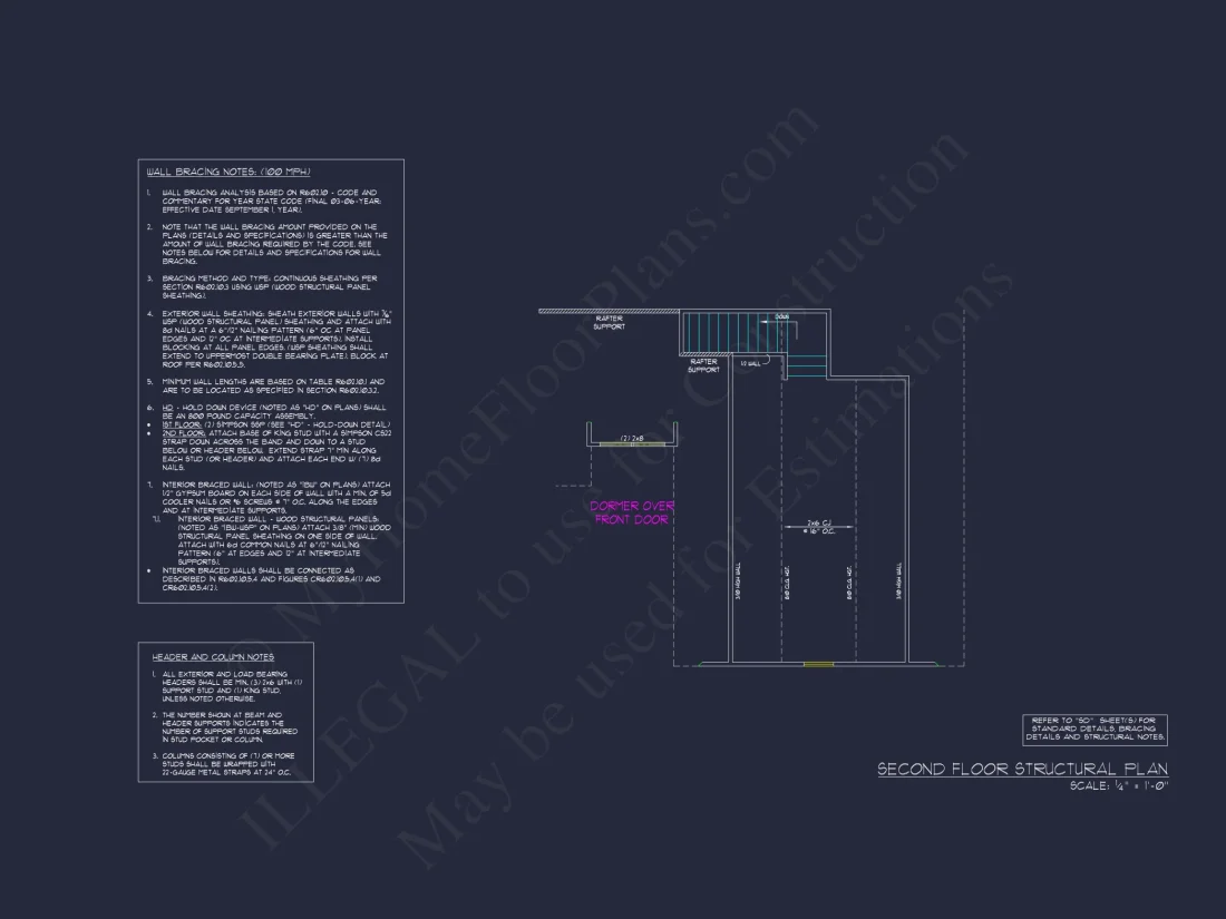 Modern Craftsman house Plan with Spacious Features and Options