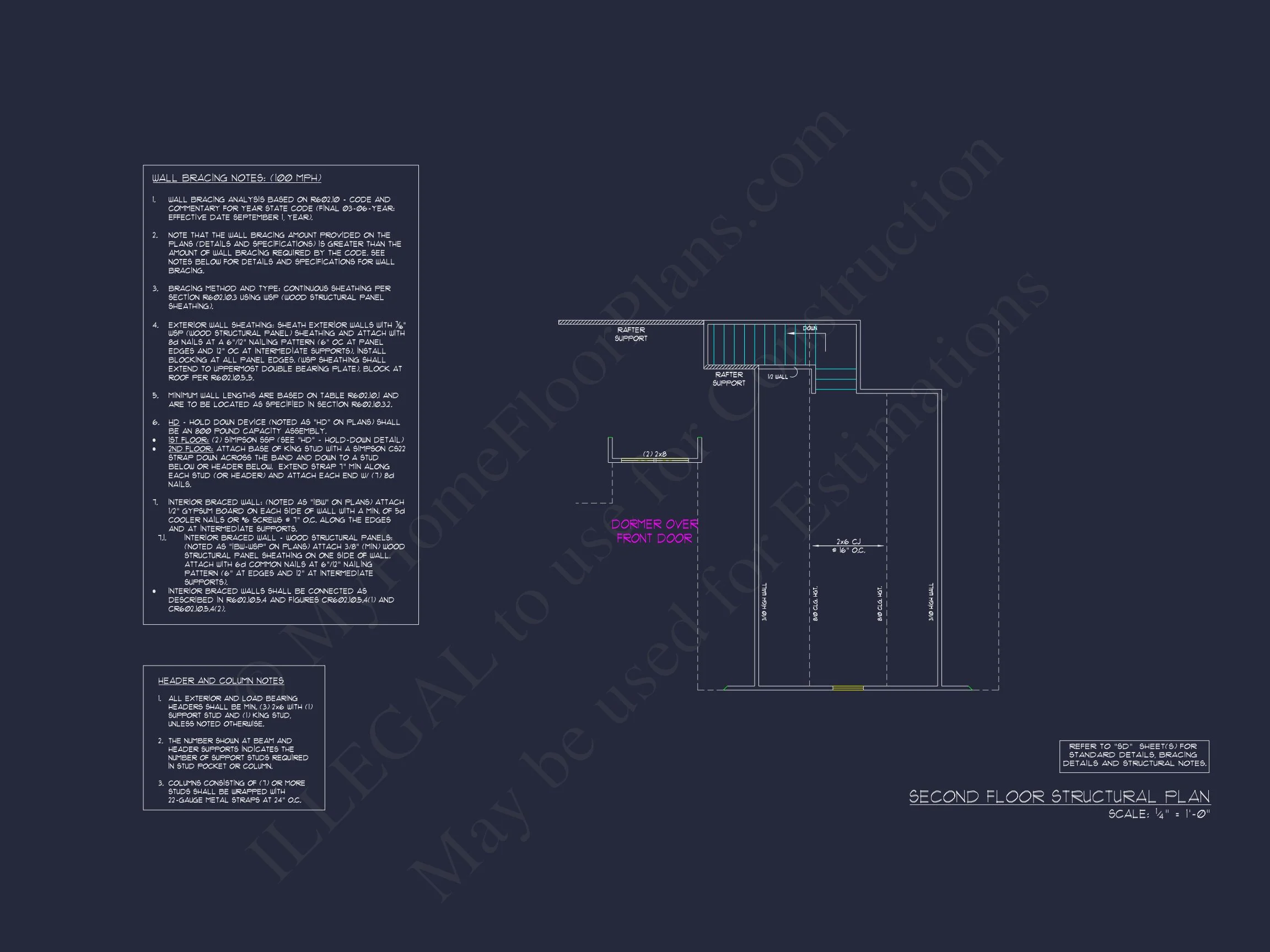Modern Craftsman house Plan with Spacious Features and Options