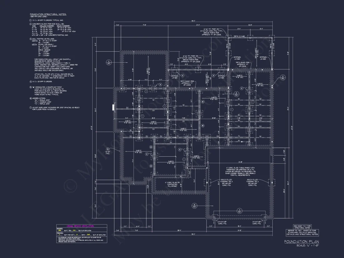 Modern Craftsman house Plan with Spacious Features and Options