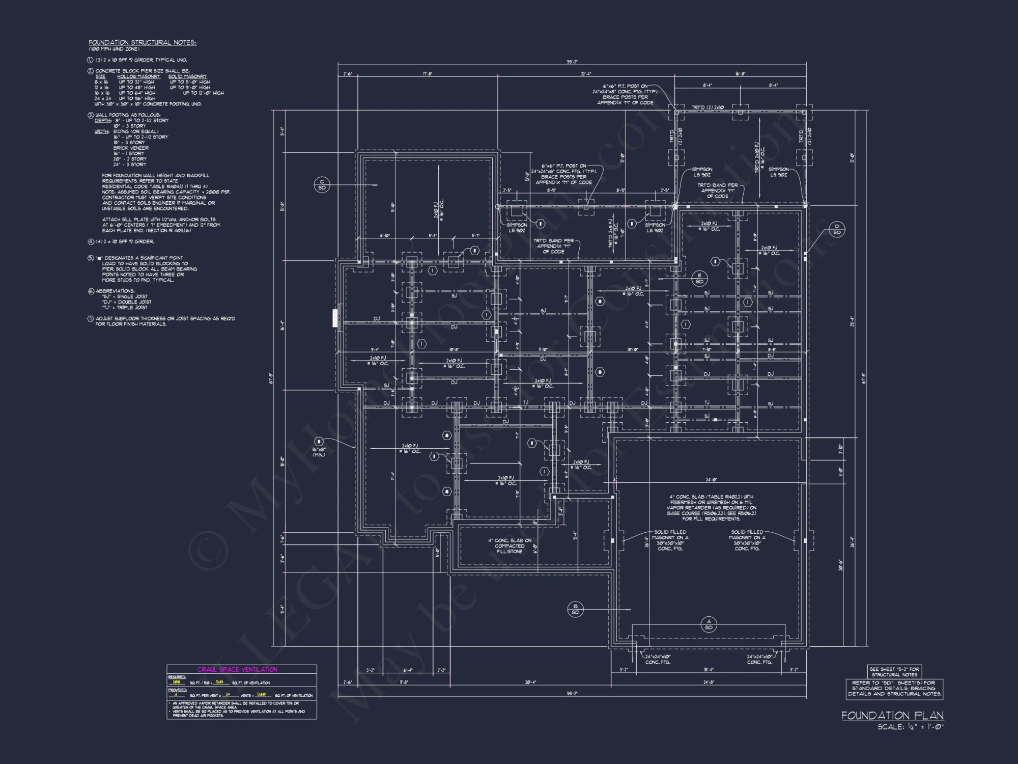 Modern Craftsman house Plan with Spacious Features and Options
