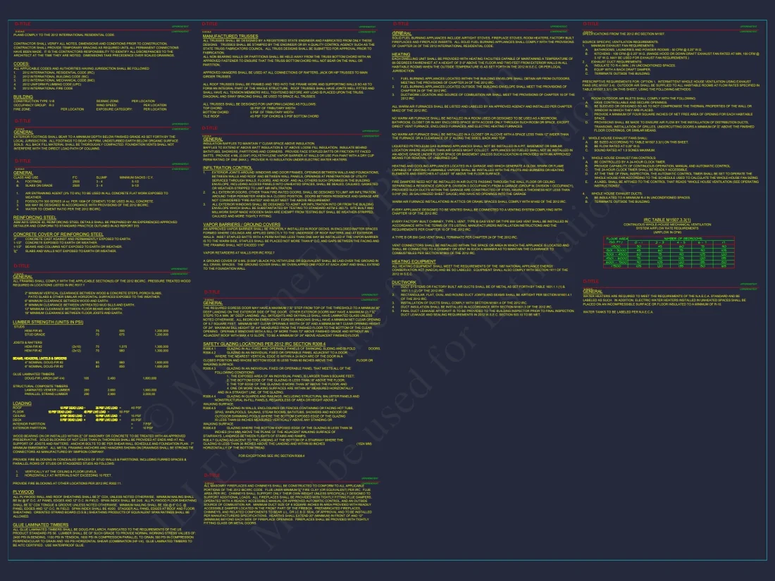 Craftsman house Plan with 4 Bedrooms and Vaulted Designs