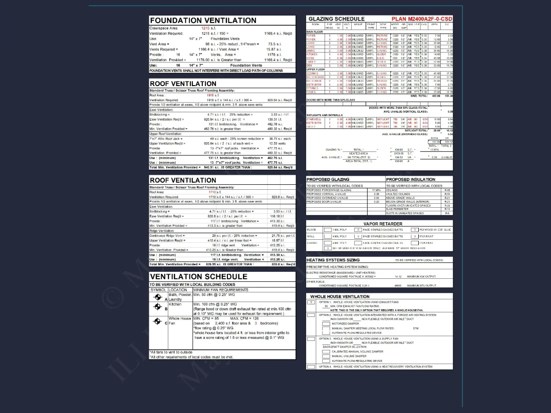 Craftsman house Plan with 4 Bedrooms and Vaulted Designs