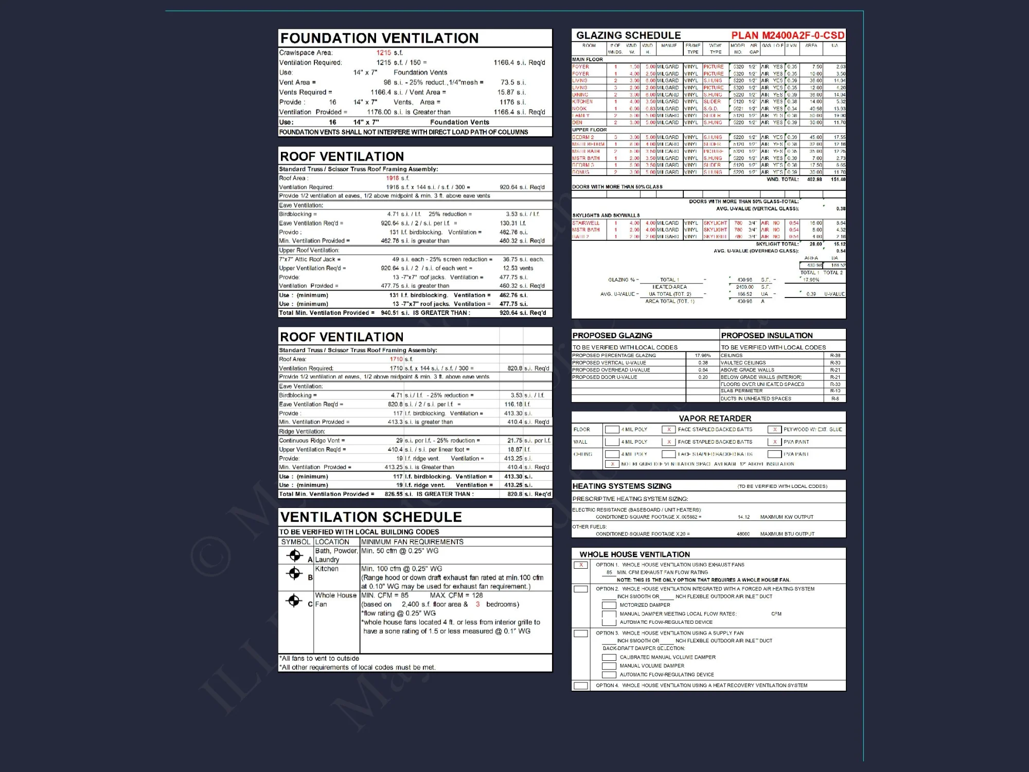 Craftsman house Plan with 4 Bedrooms and Vaulted Designs