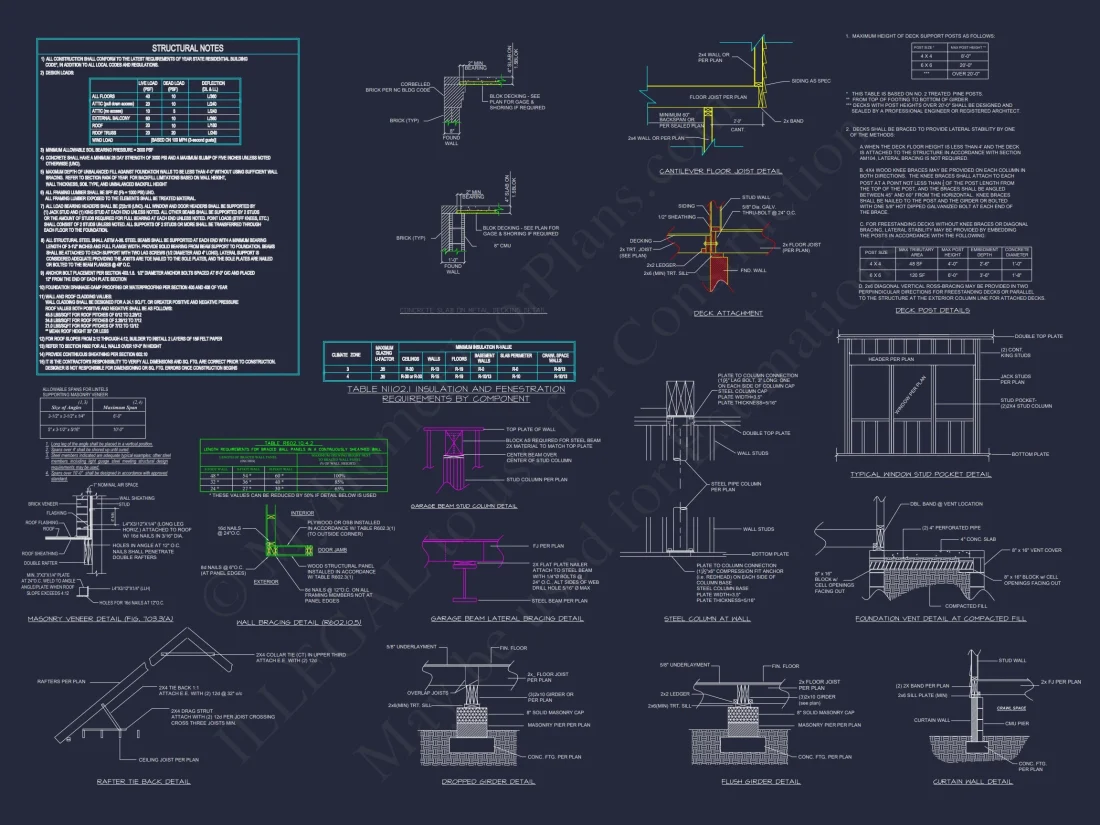 Spacious 3-Bedroom house Plan with Blueprint and CAD Designs