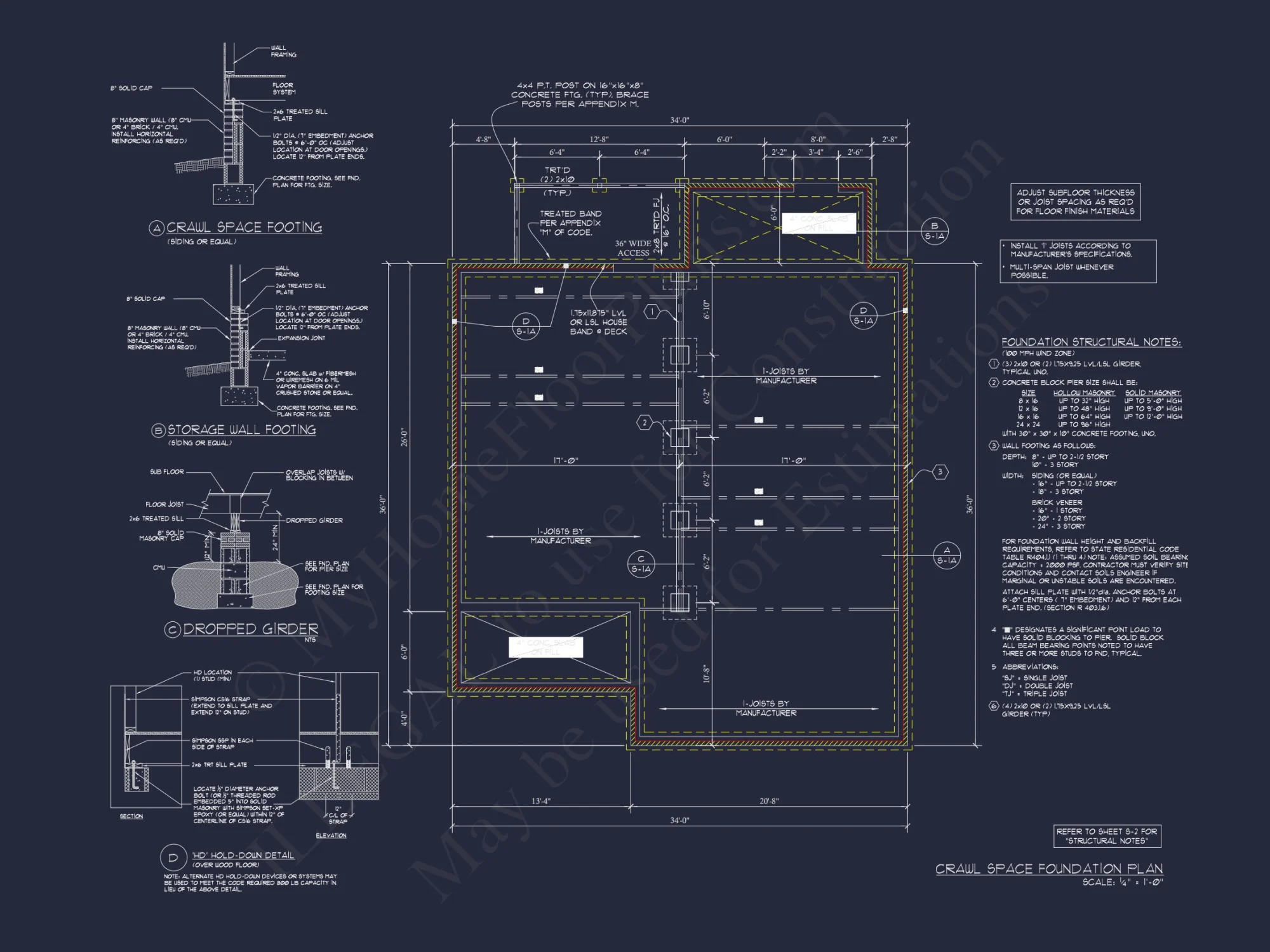 Affordable Ranch house Floor Plan