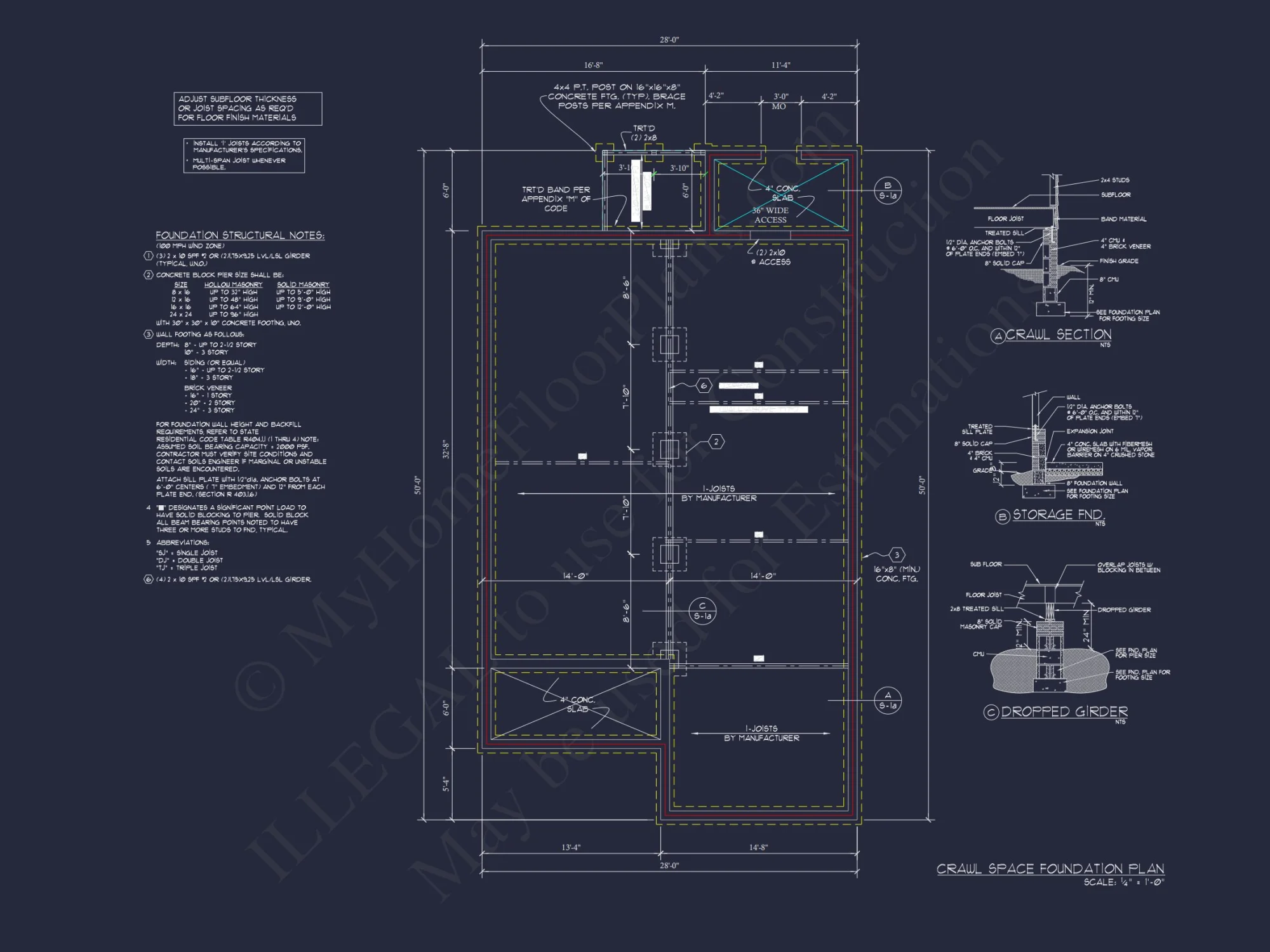 1080 Sq Ft house Plan with 3 Bedrooms