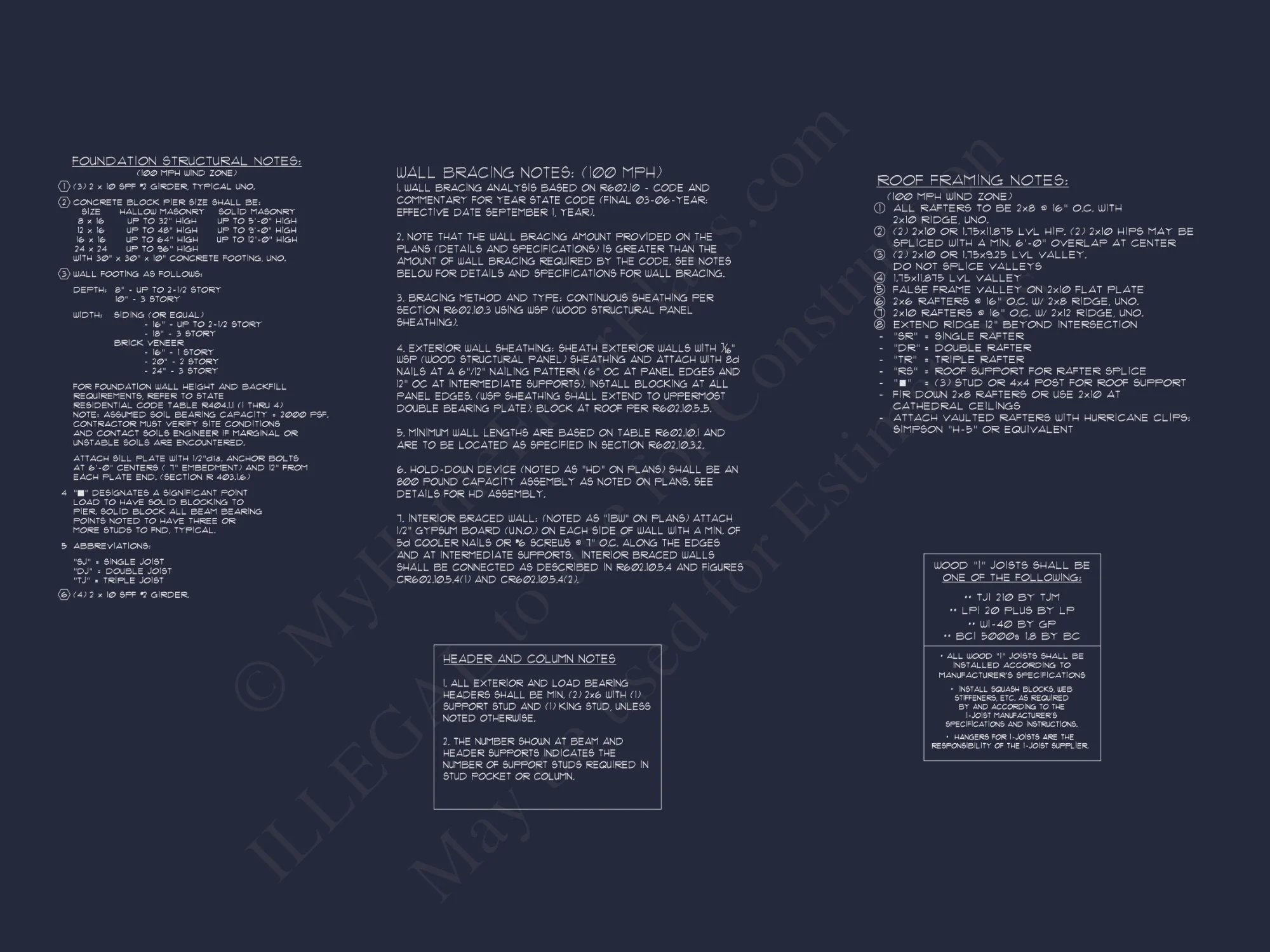 Modern Craftsman house Plan: Floor Plan, Blueprint, CAD Designs