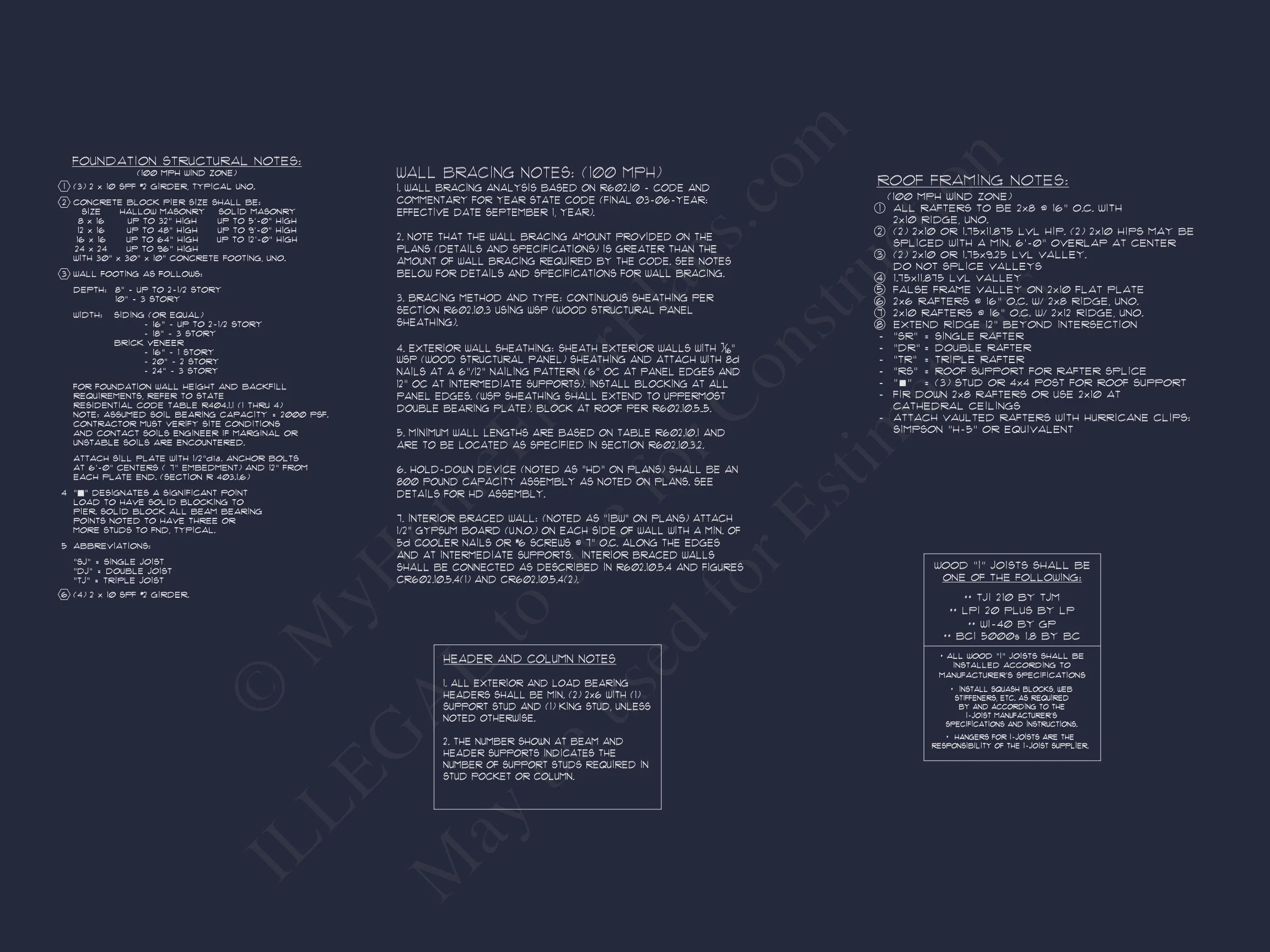 Modern Craftsman house Plan: Floor Plan, Blueprint, CAD Designs