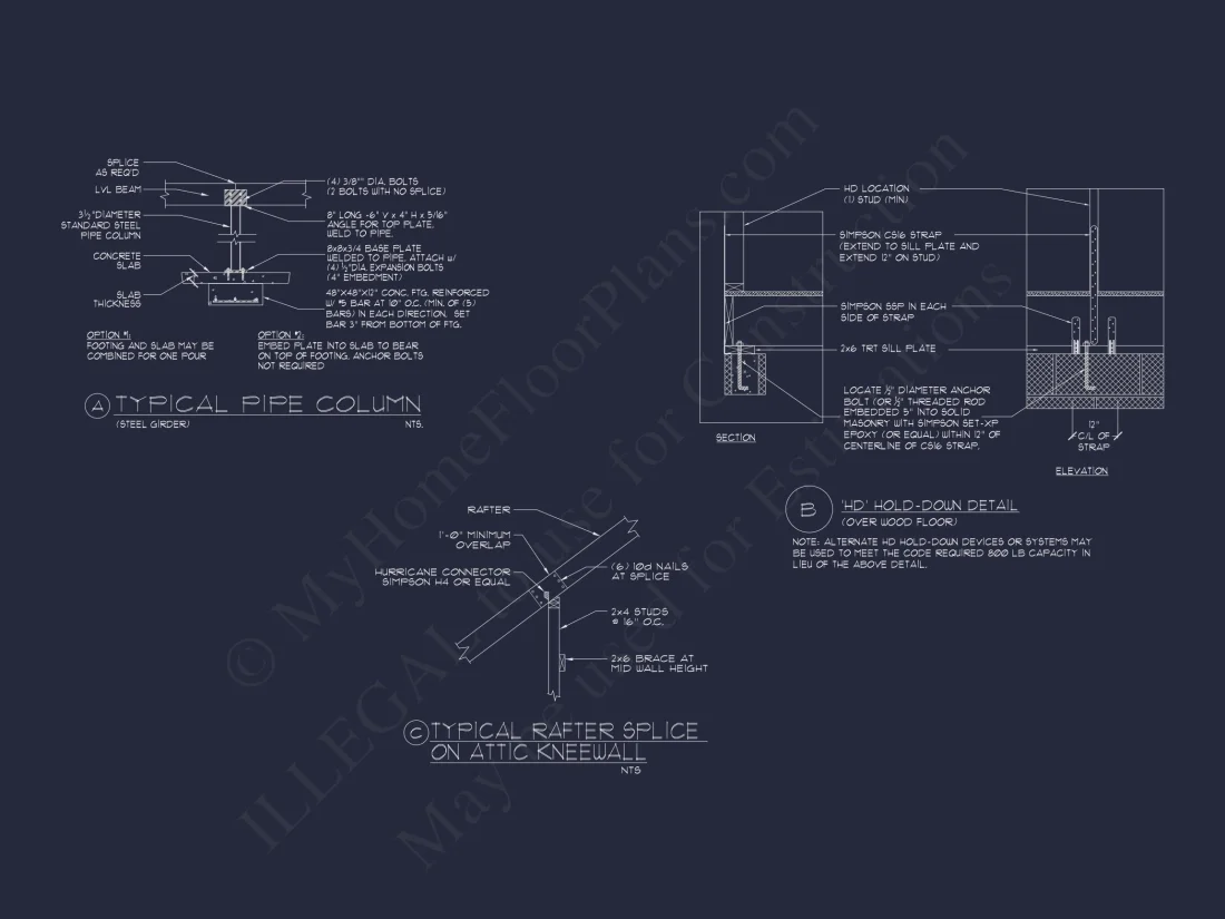 Modern Craftsman house Plan: Floor Plan, Blueprint, CAD Designs