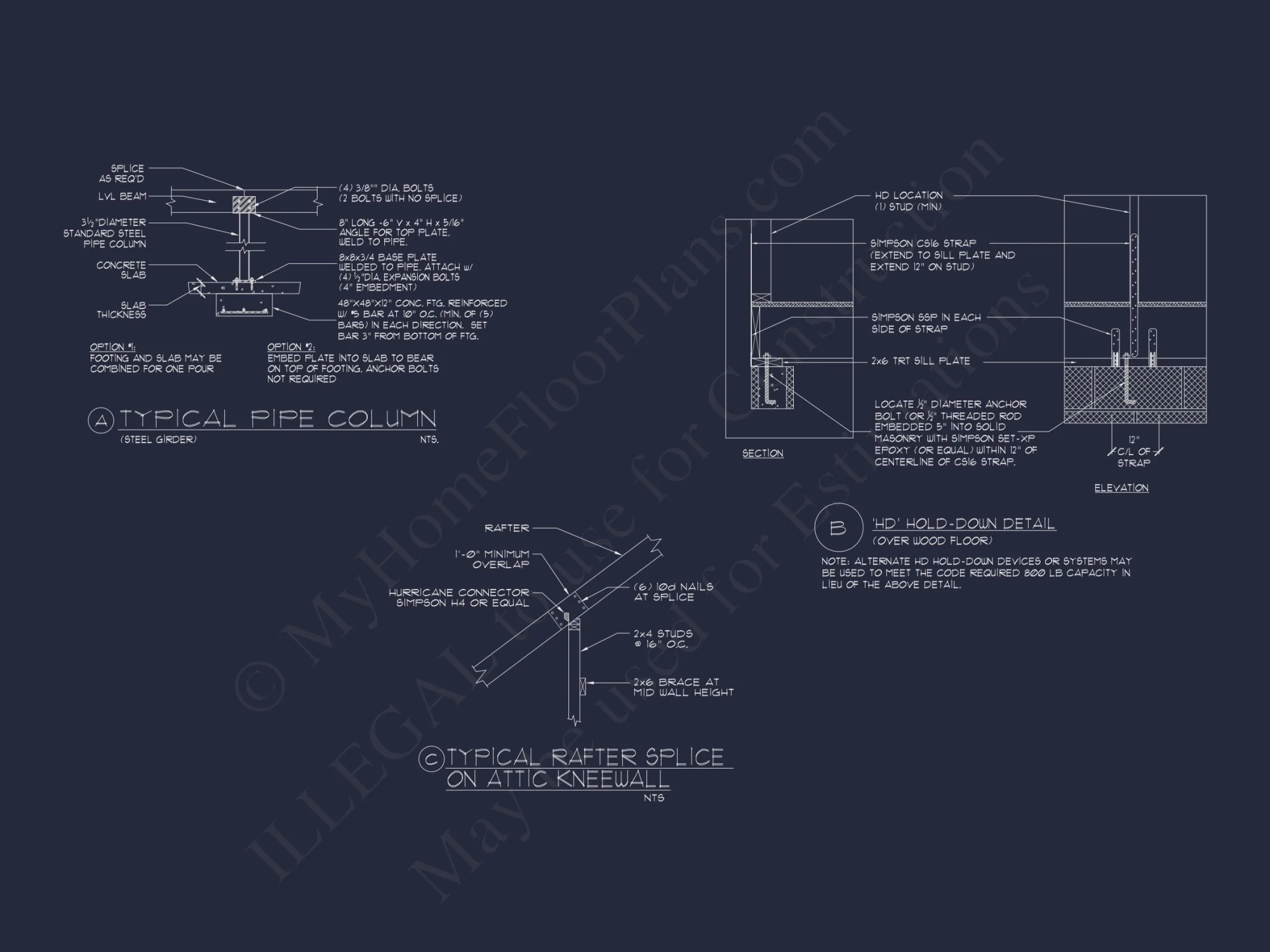 Modern Craftsman house Plan: Floor Plan, Blueprint, CAD Designs