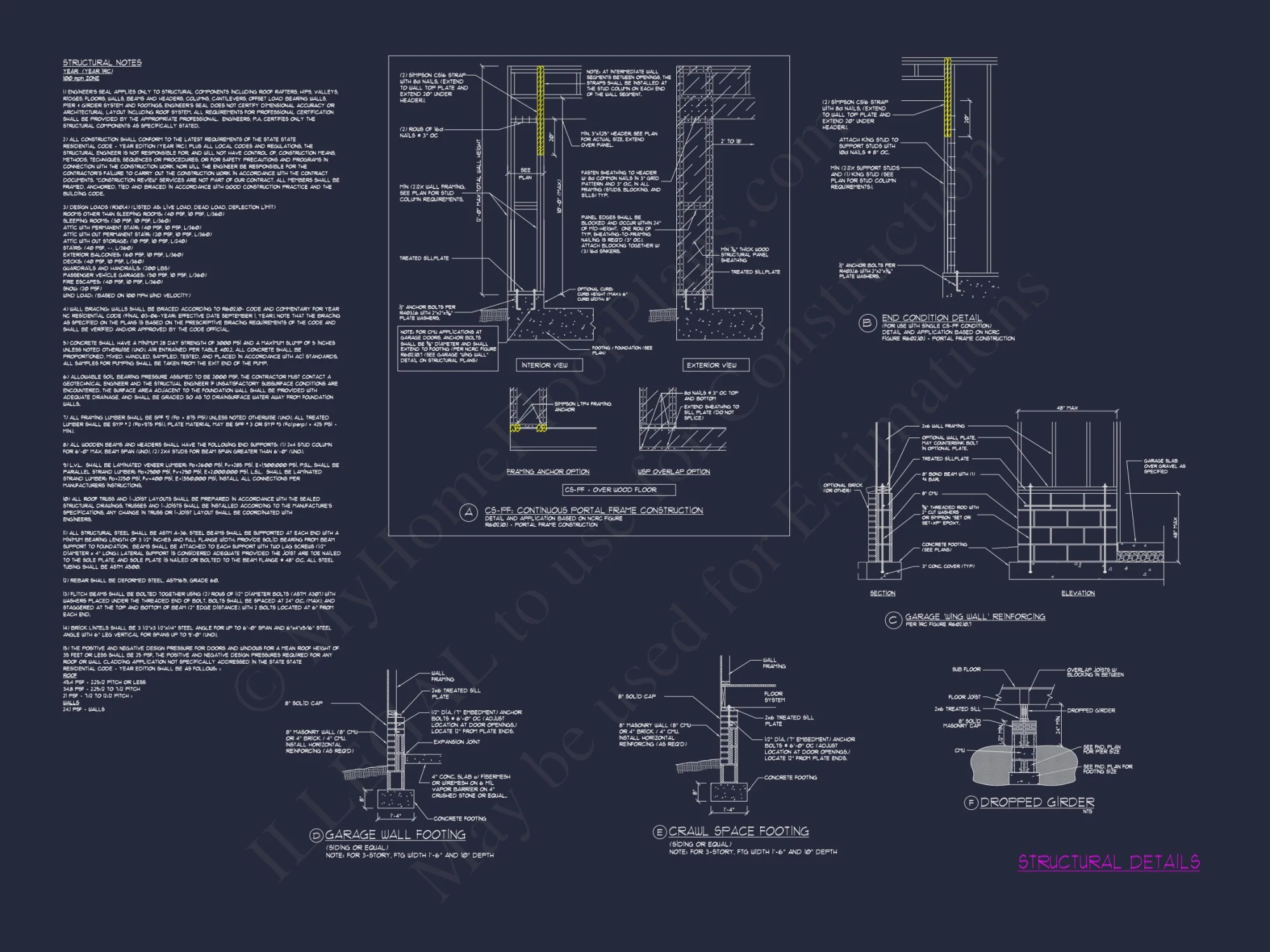 Modern Craftsman house Design Floor Plan Blueprint