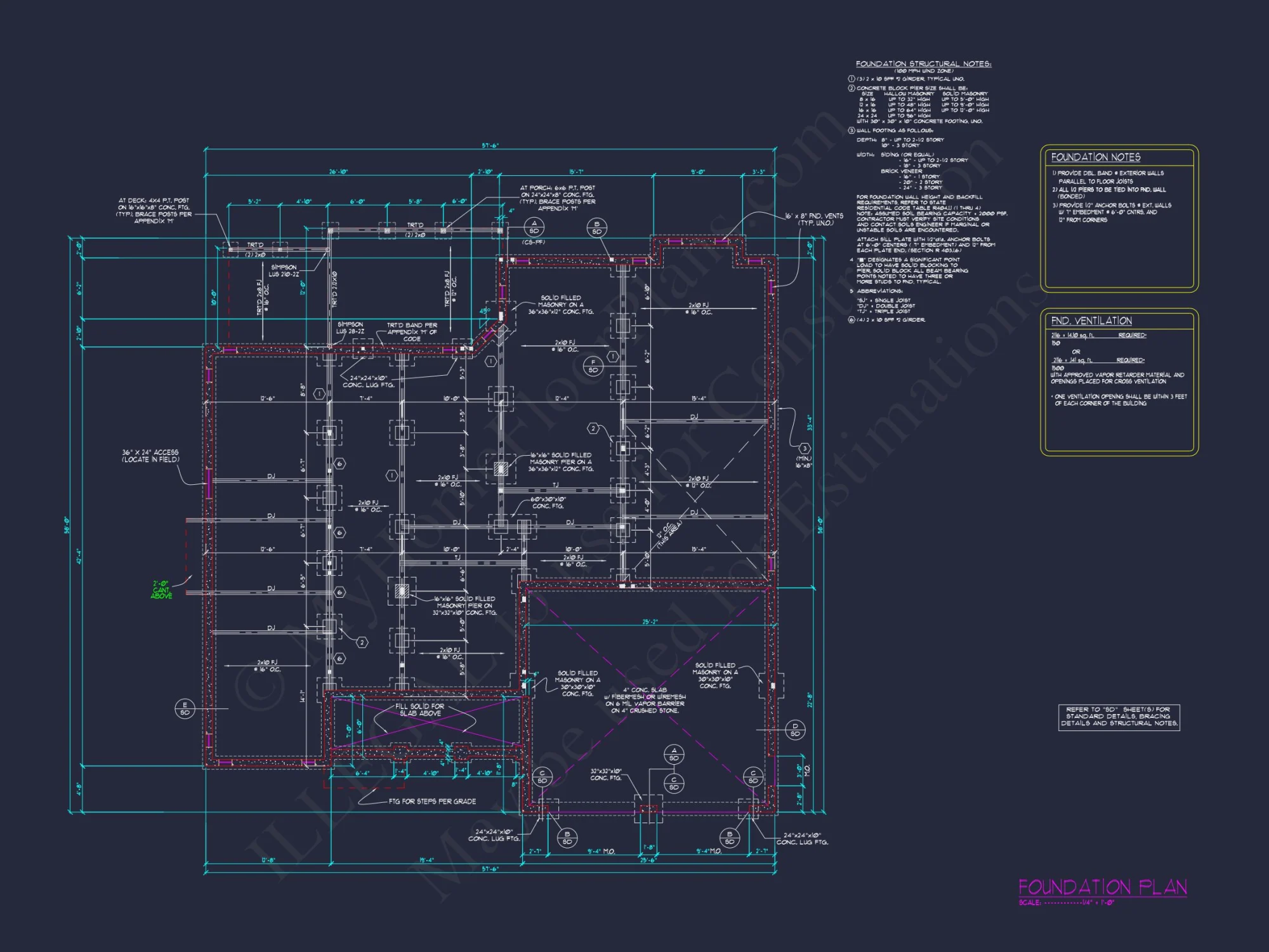 Modern Craftsman house Design Floor Plan Blueprint
