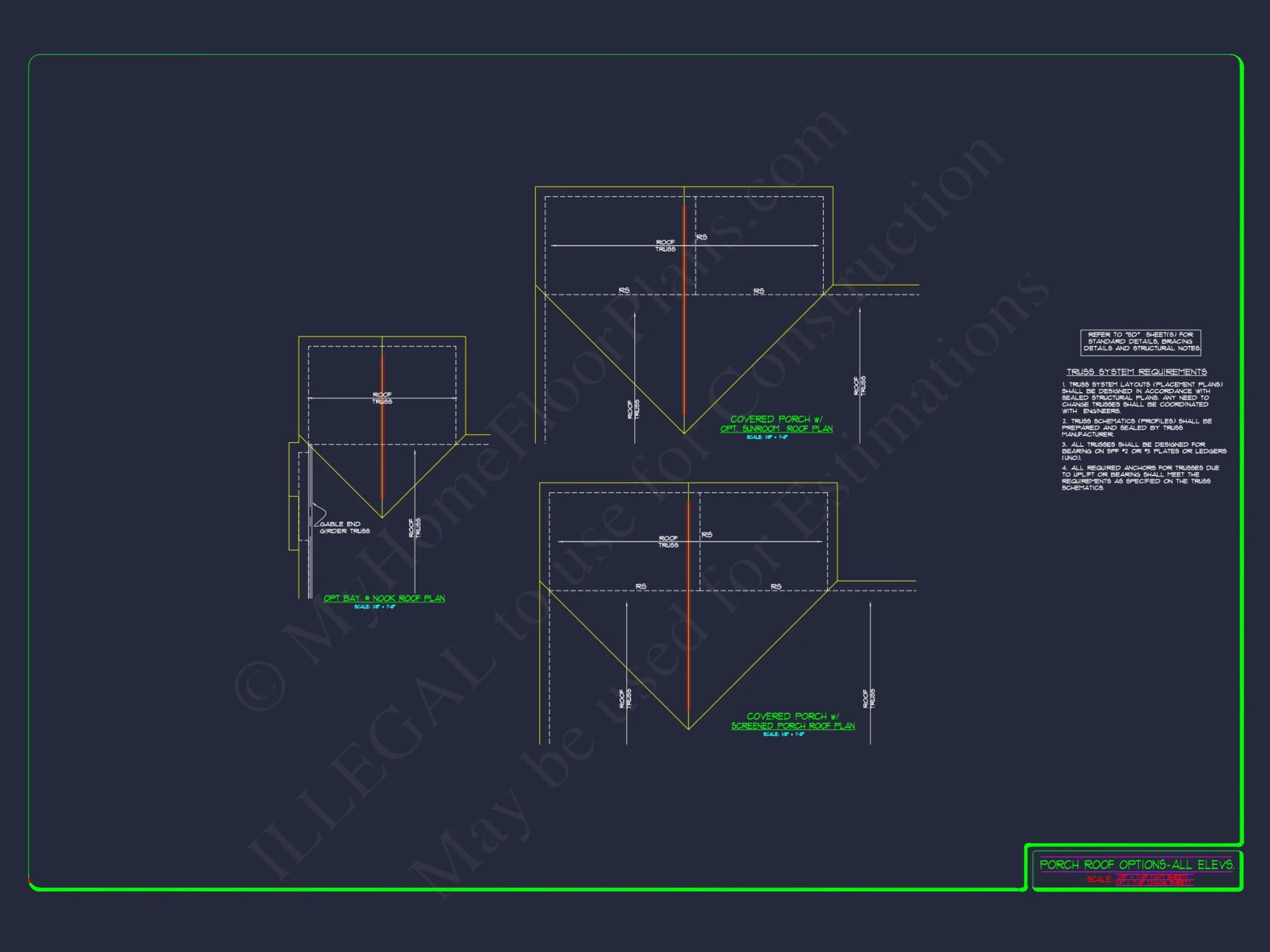 CAD and Blueprints