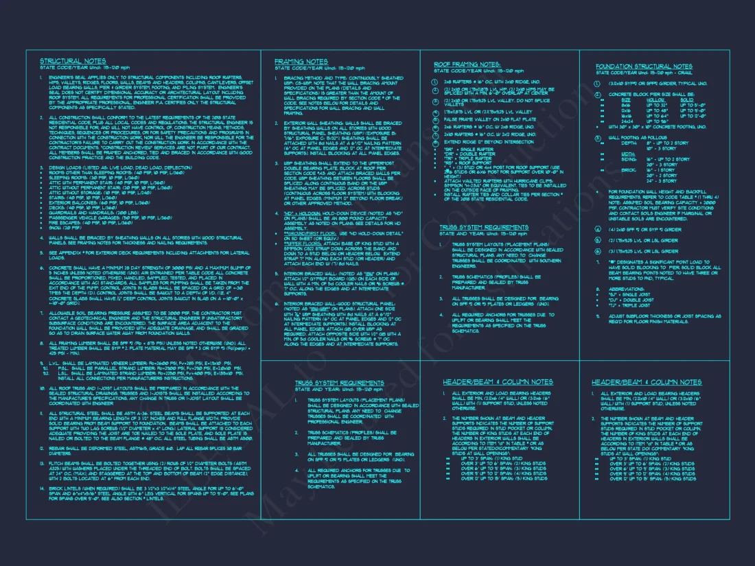 Custom Craftsman house Plan with Detailed Floor Plans, CAD Designs