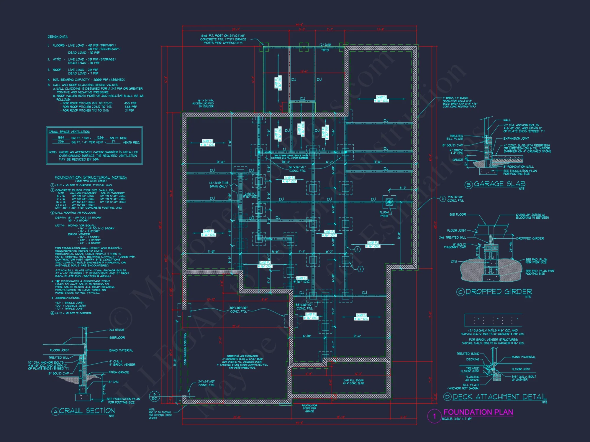 CAD & Blueprint Designs
