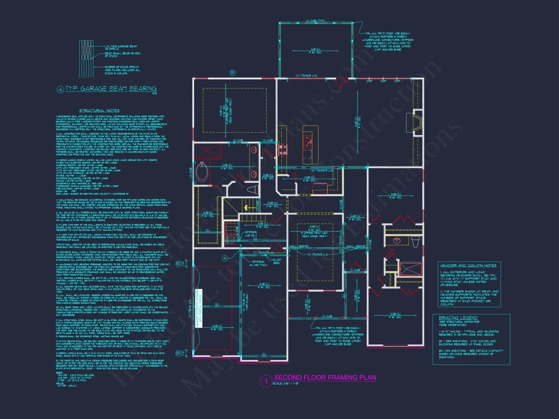 Craftsman house Plan