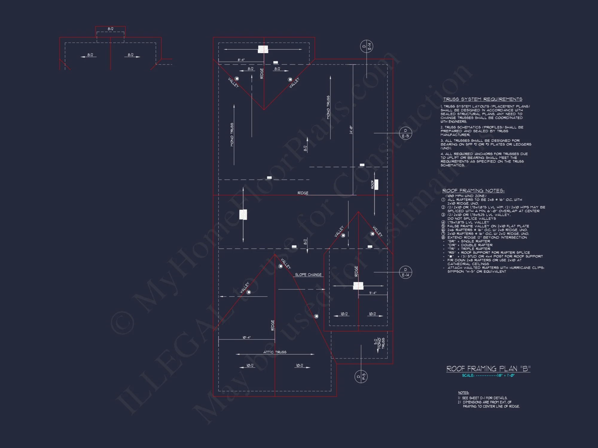 Beautiful Craftsman house Plan with 3 Beds & 2 Floors