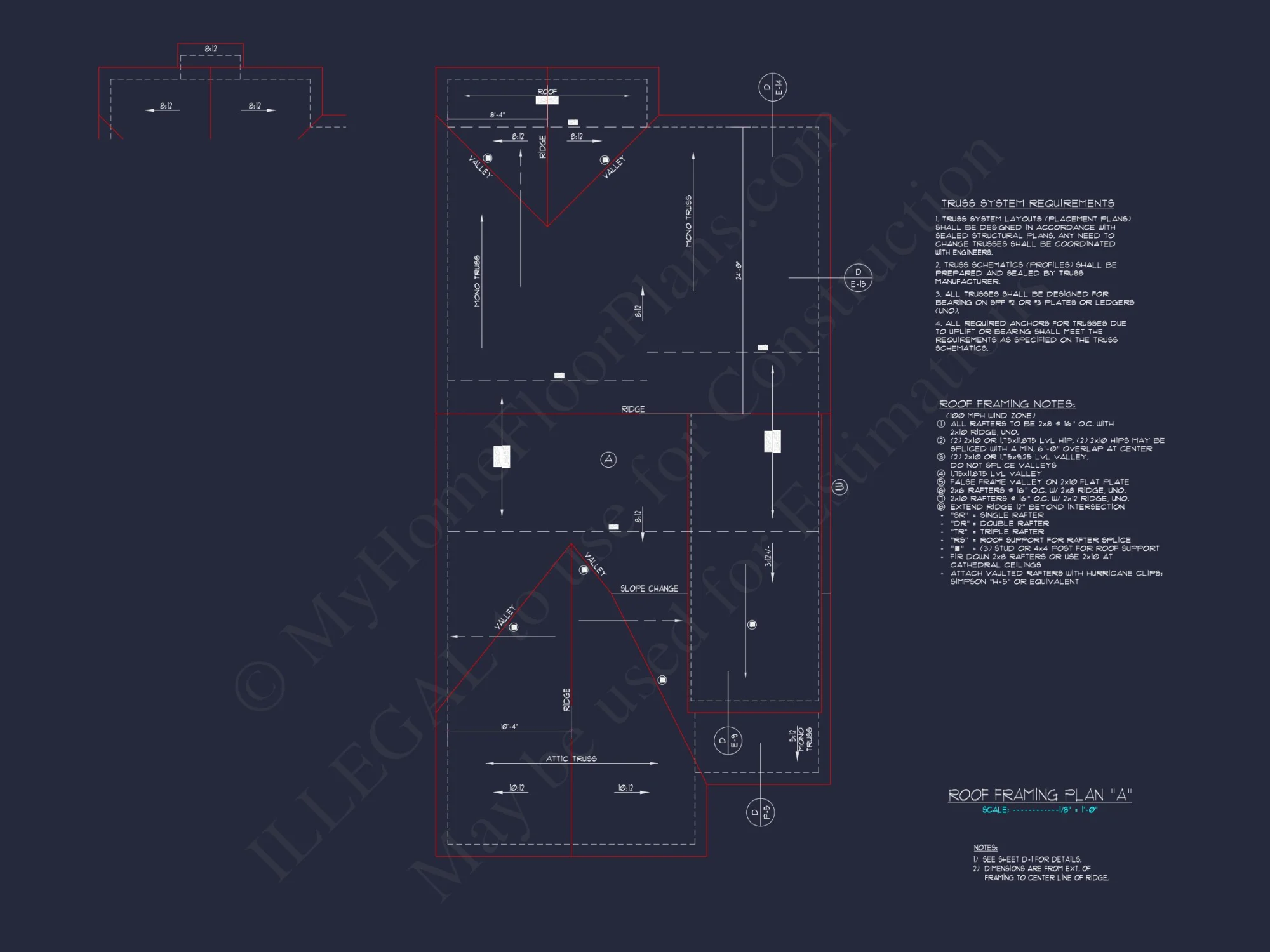Beautiful Craftsman house Plan with 3 Beds & 2 Floors