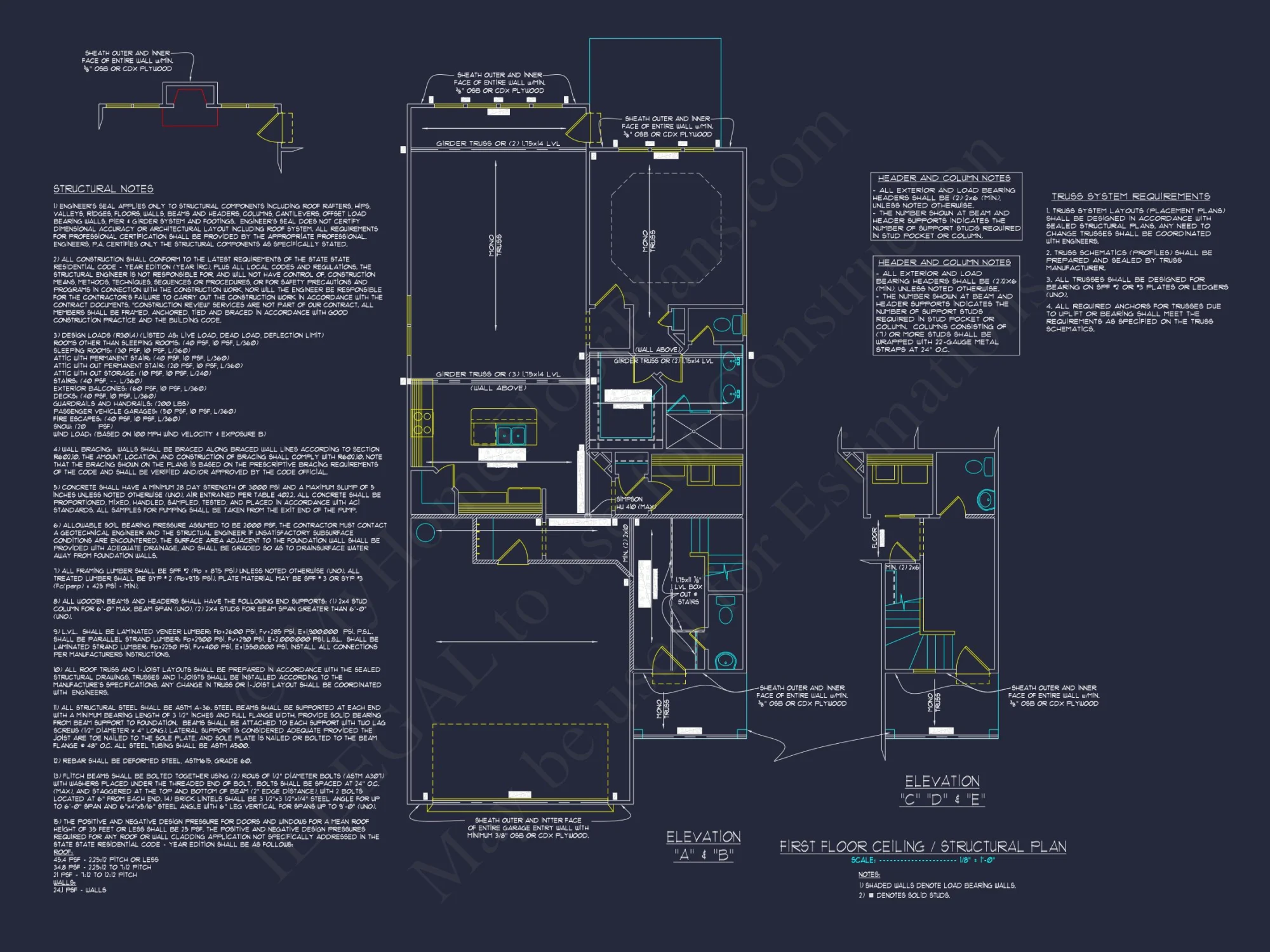 Beautiful Craftsman house Plan with 3 Beds & 2 Floors