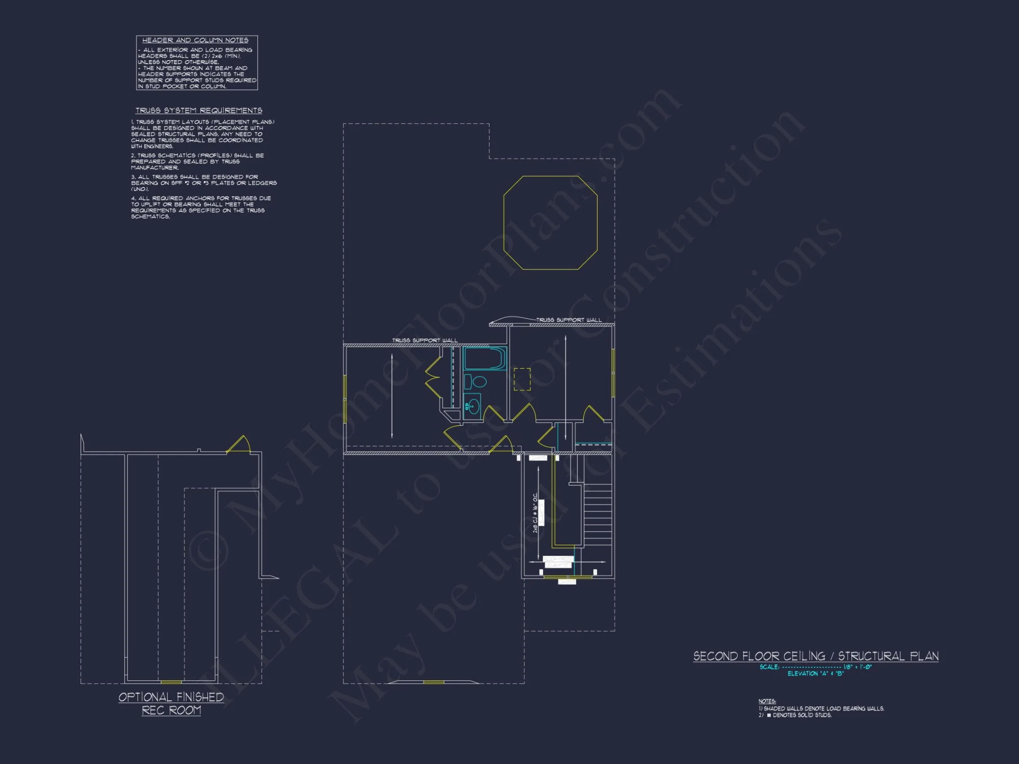 Beautiful Craftsman house Plan with 3 Beds & 2 Floors